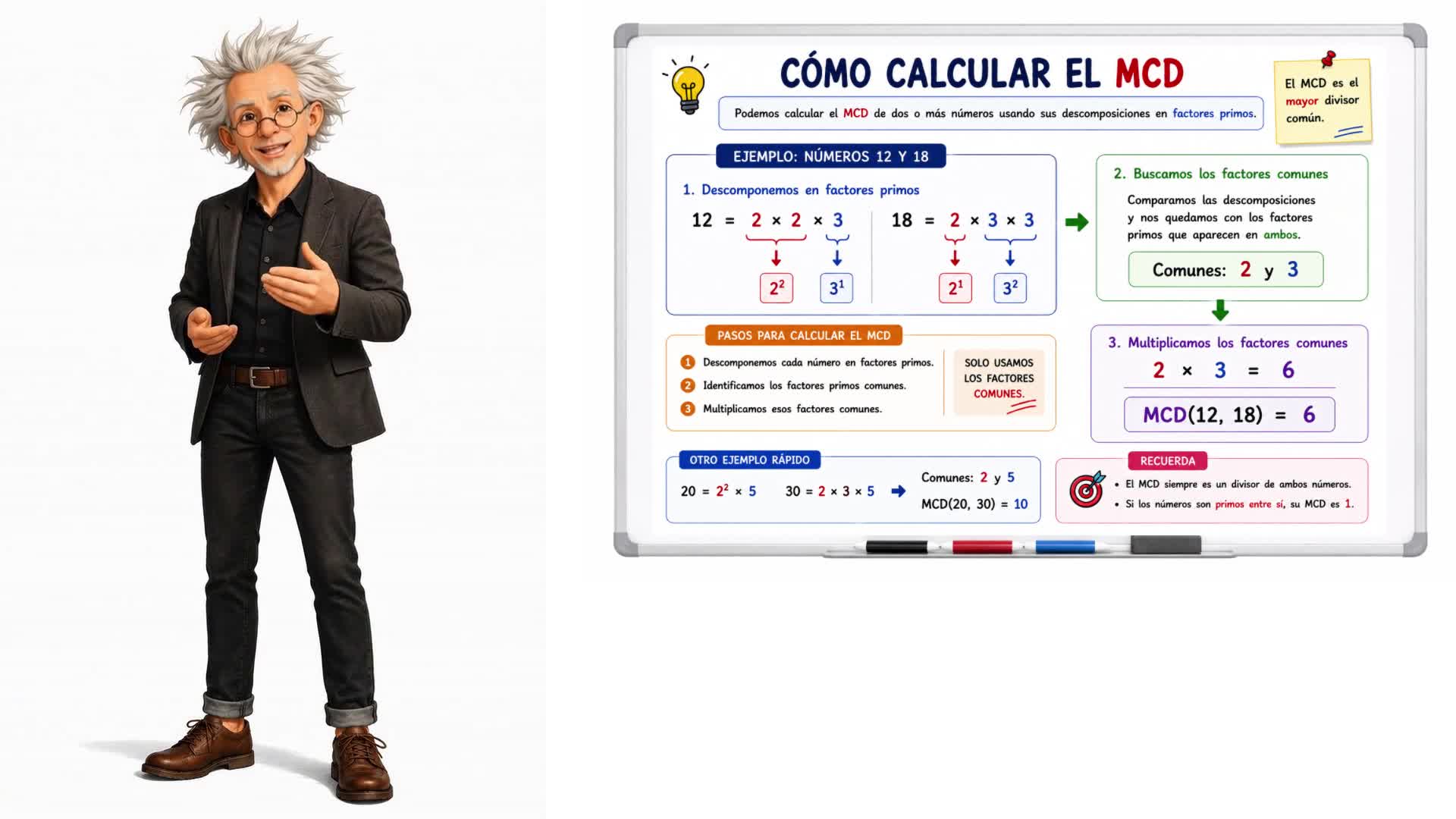 Cómo calcular el MCD
