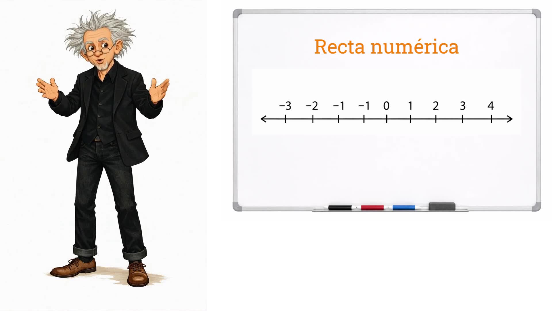 Comparar números negativos