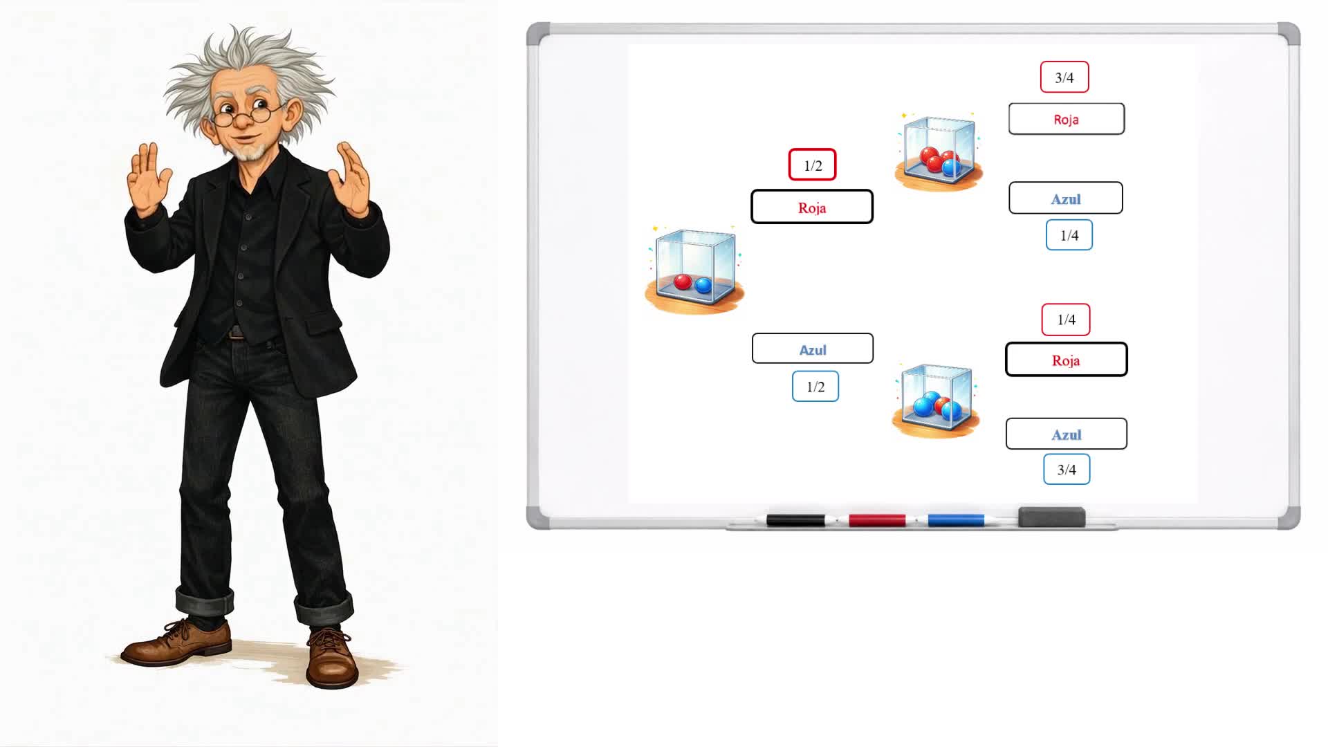 Probabilidad urna de bolas