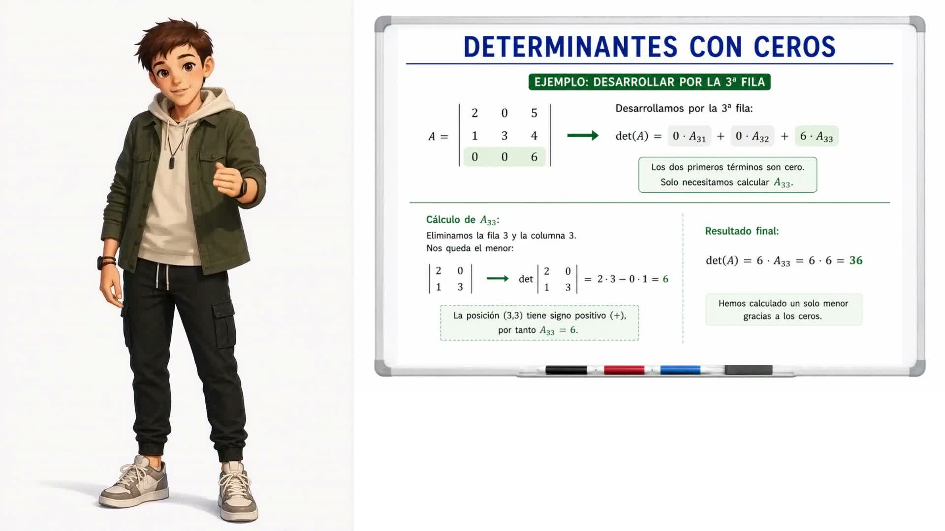 Determinantes con ceros