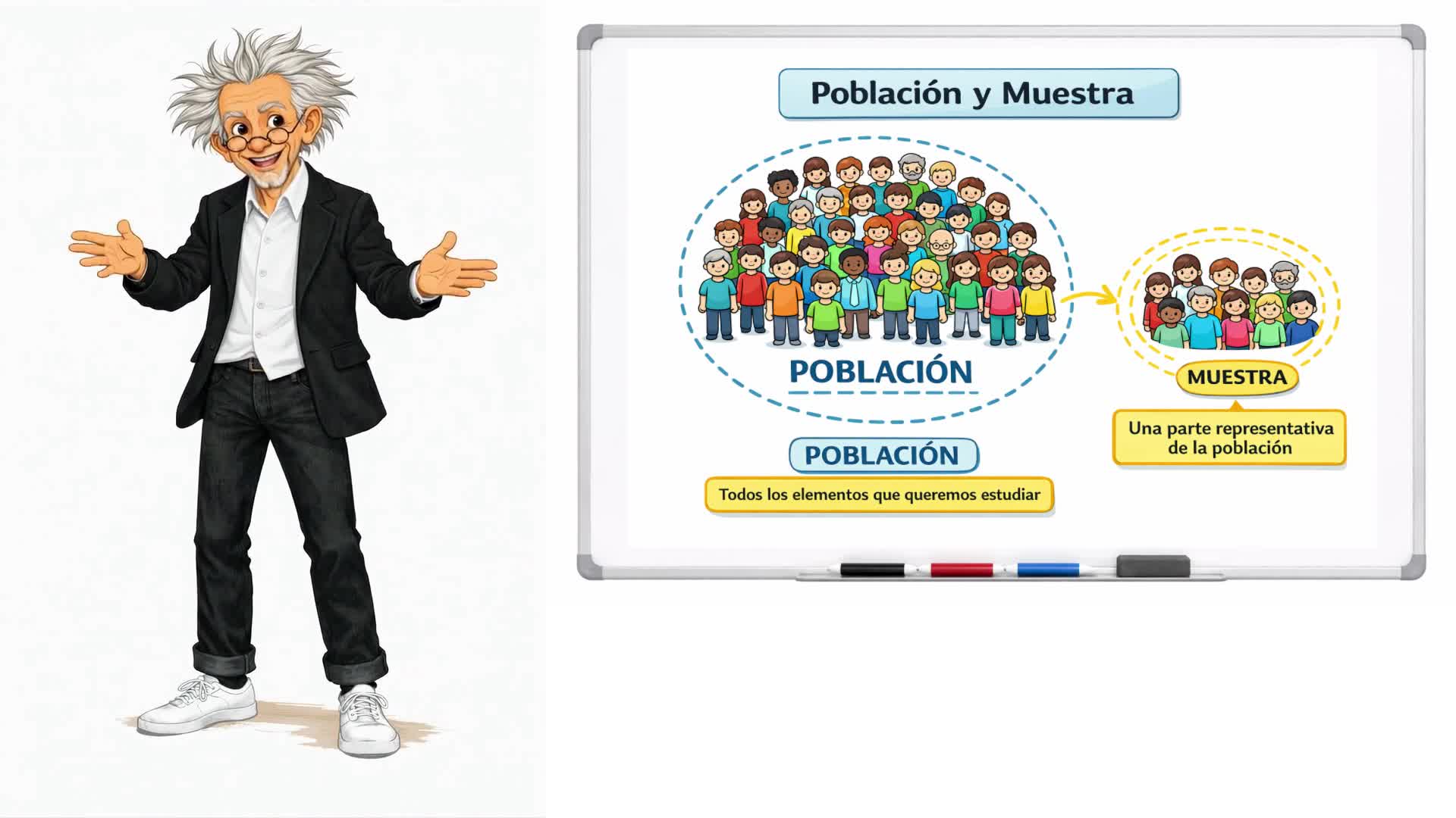 Introducción a la estadística