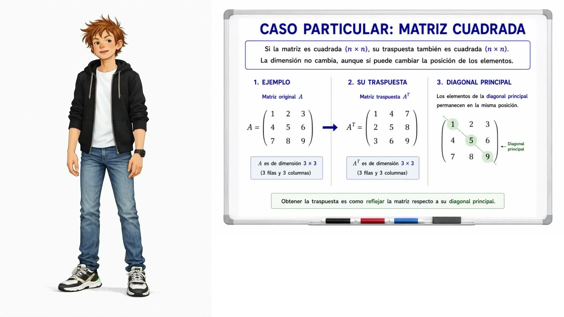 Matriz transpuesta
