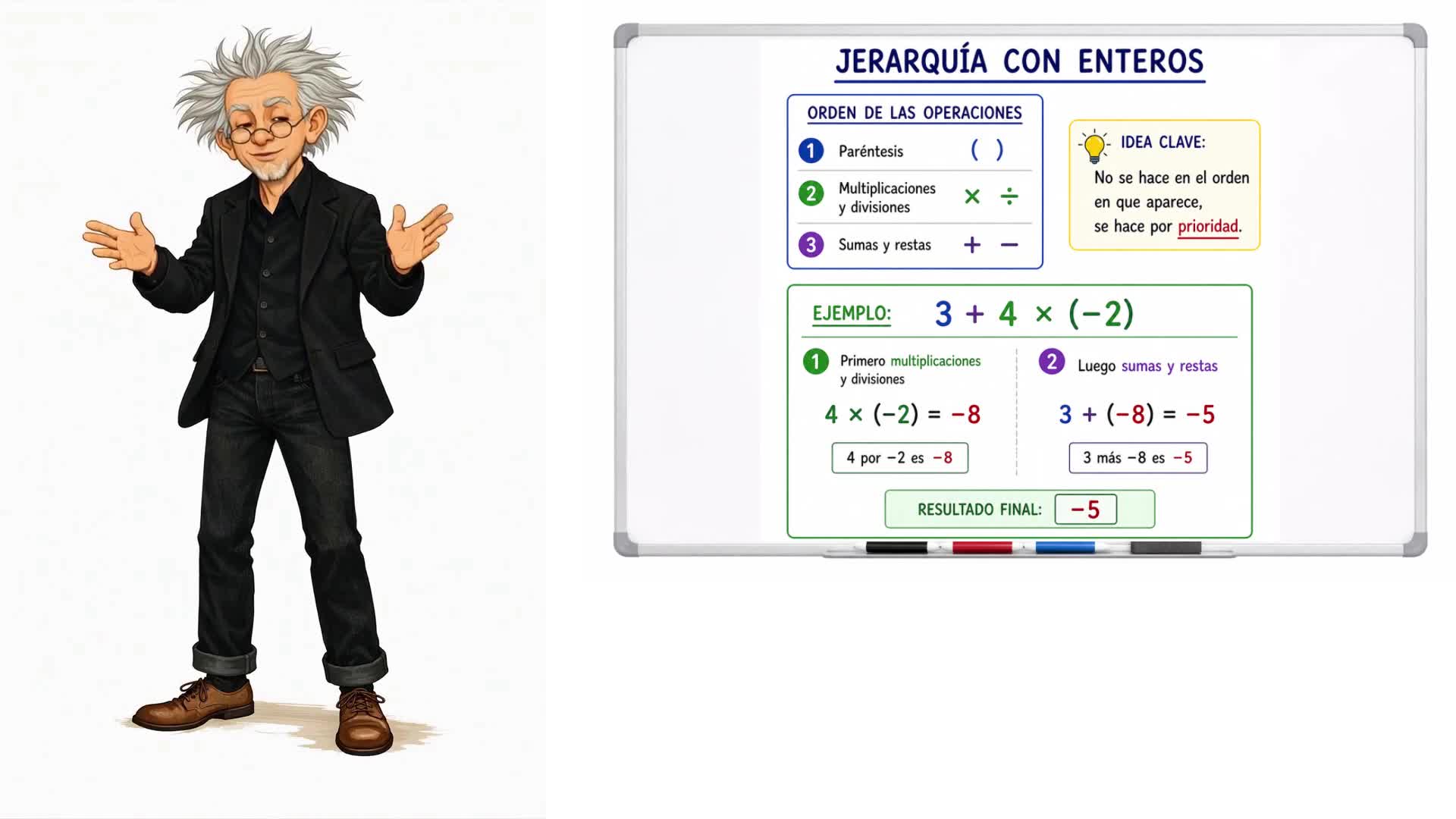 Jerarquía con enteros