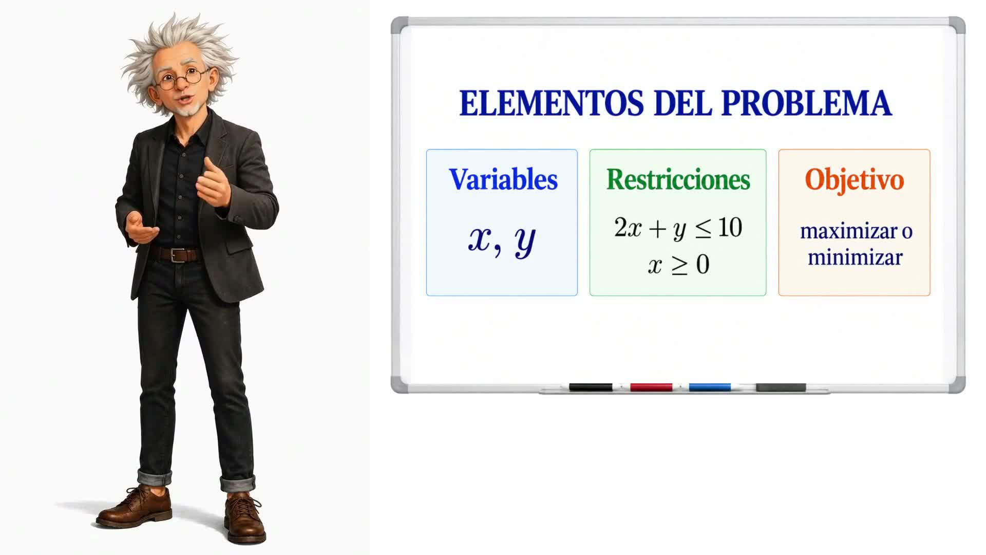 Introducción a la programación lineal