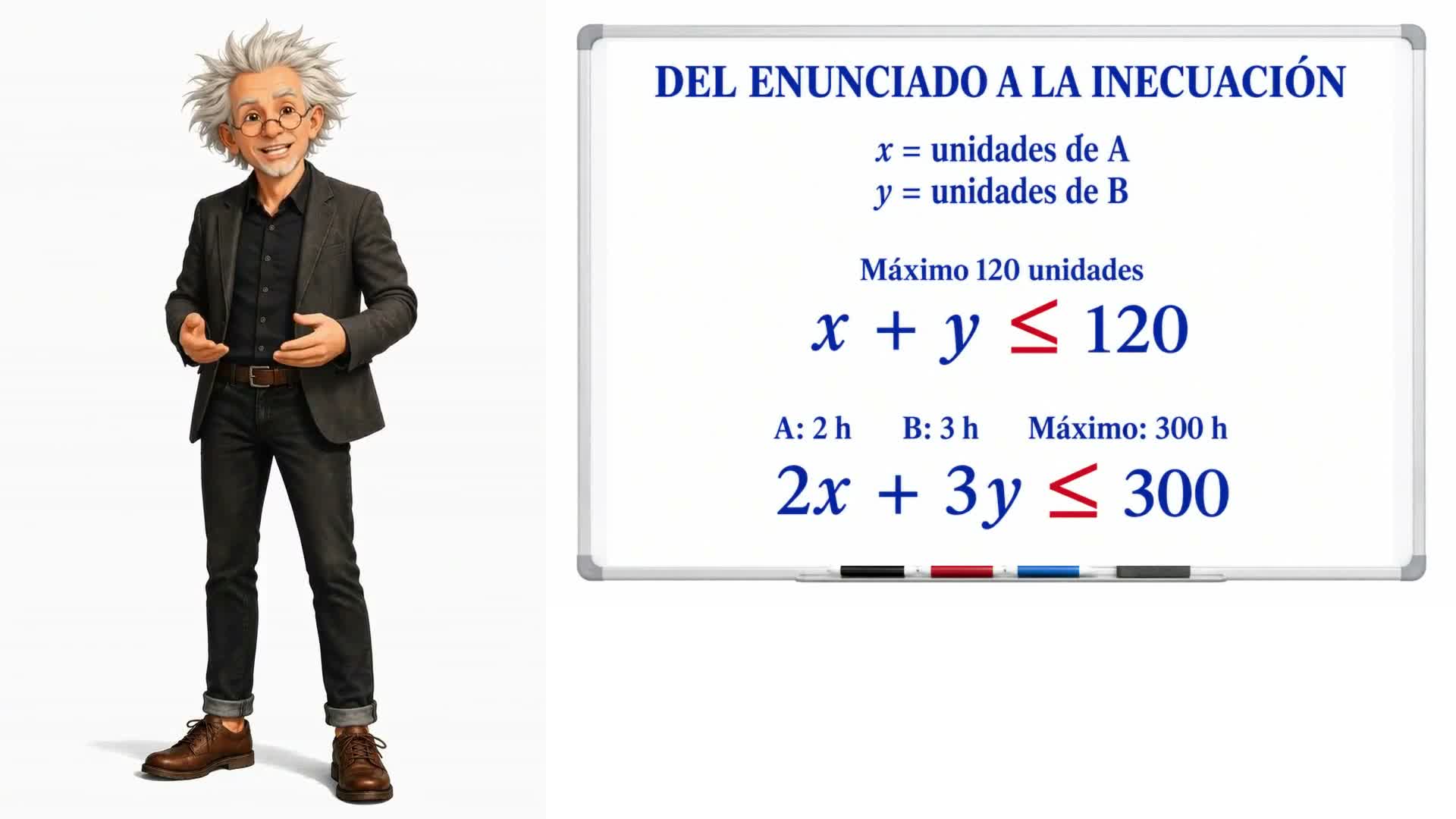 Restricciones
