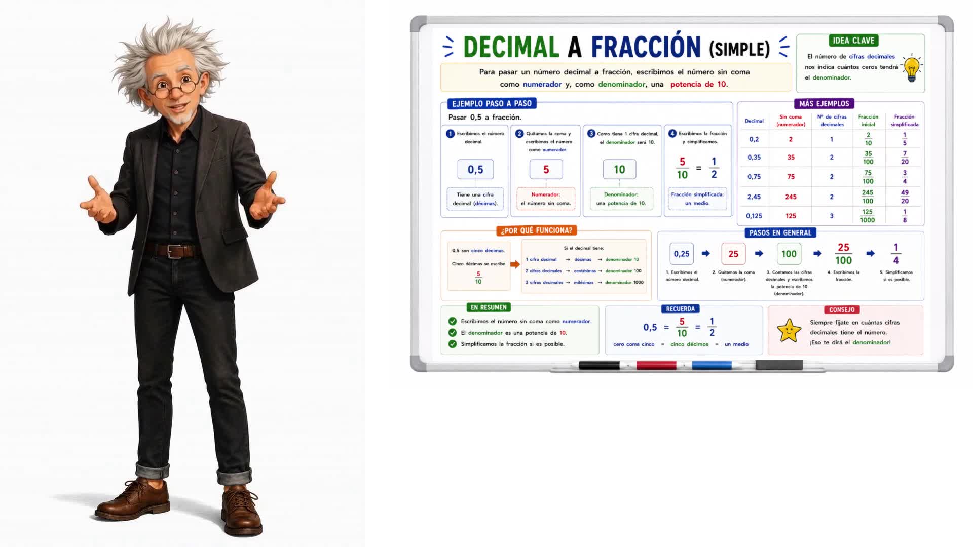 Decimal a fracción (simple)