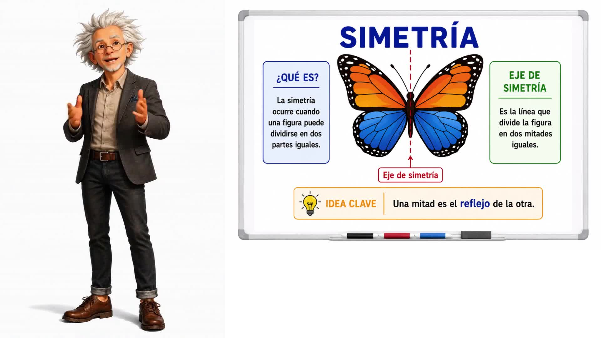 Simetría