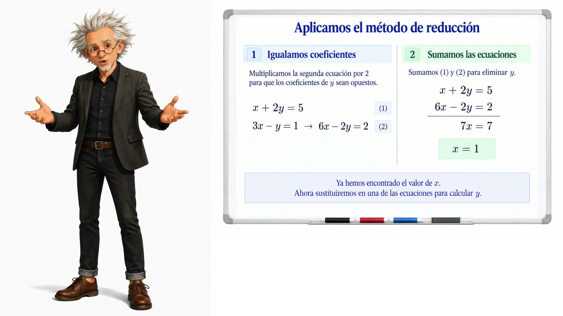 Ejercicio: resolución de un sistema