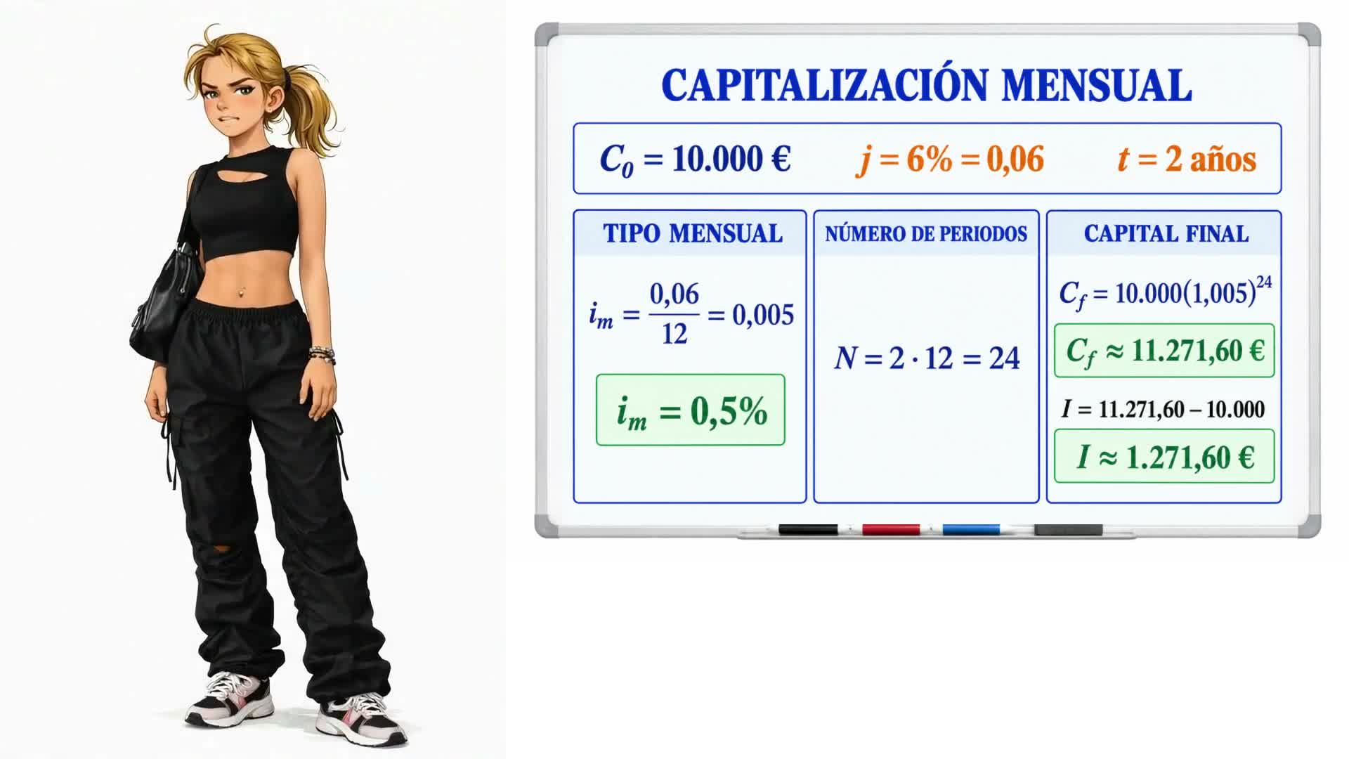 Capitalización en periodos inferiores al año