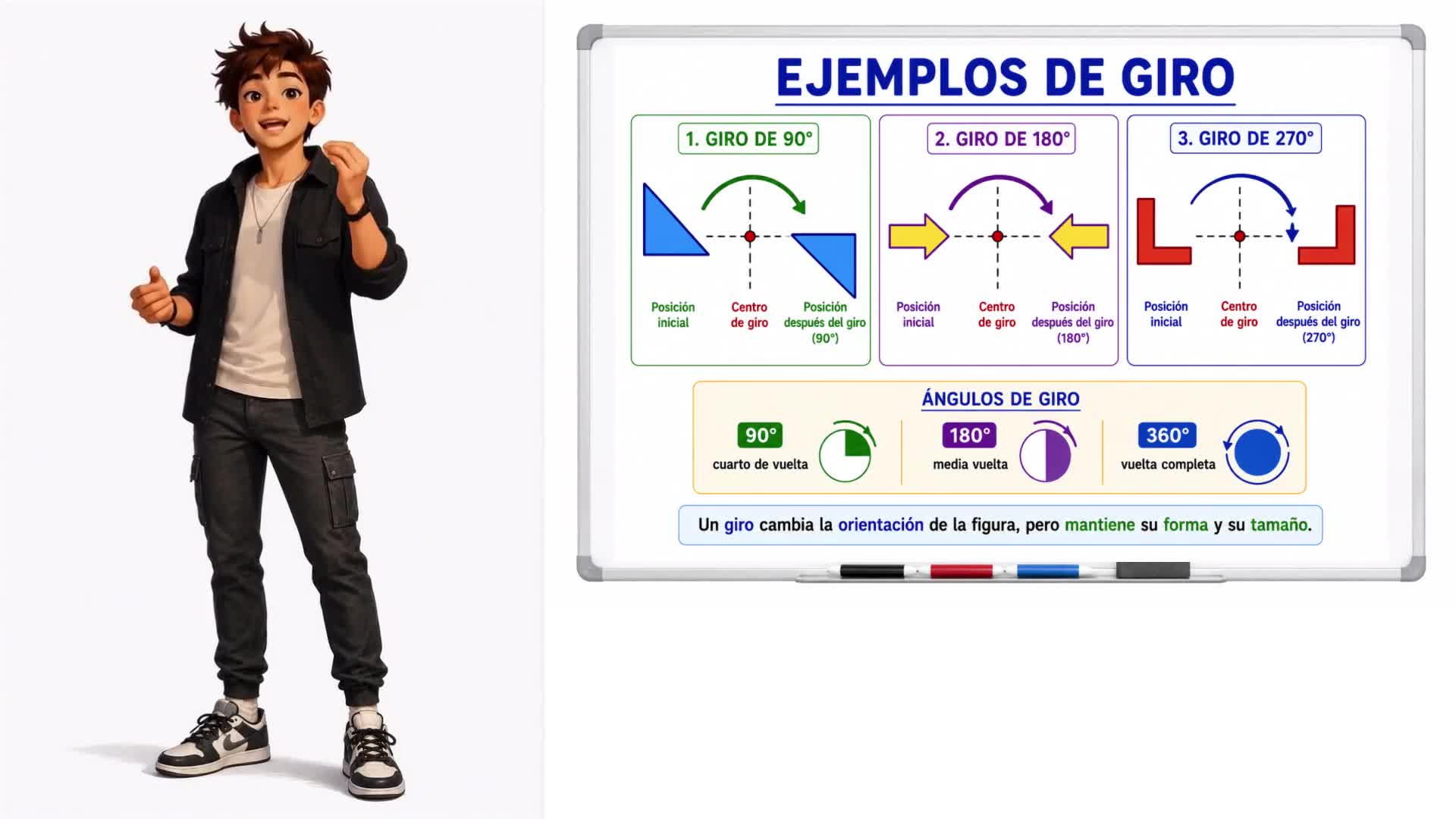 Giros