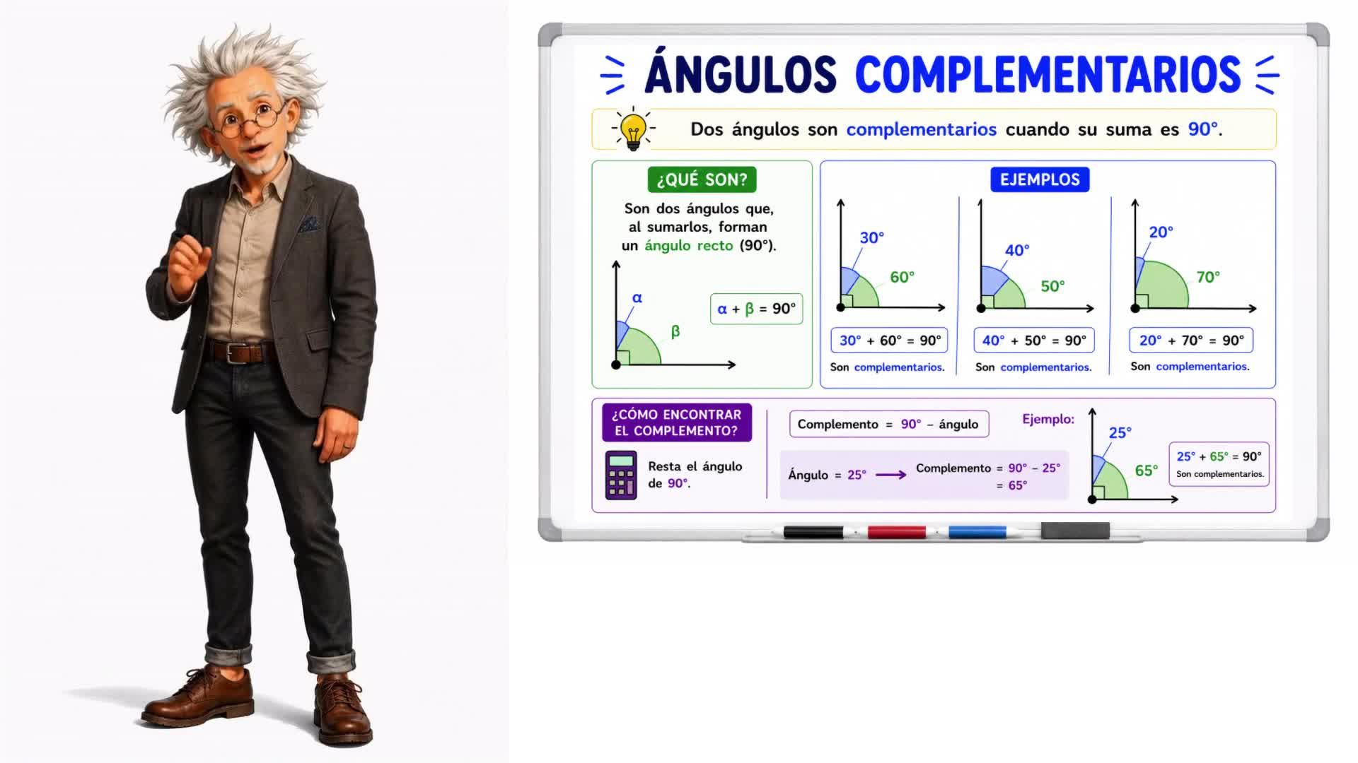 Ángulos complementarios