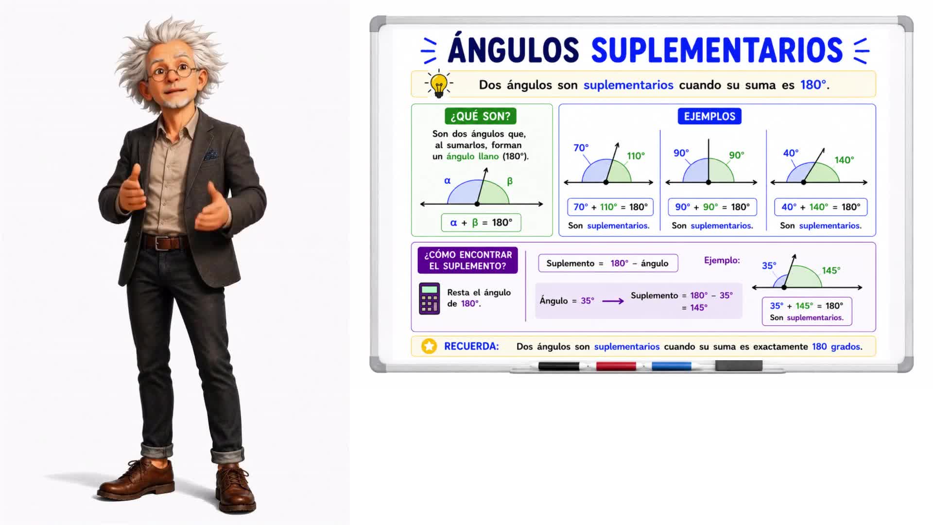 Ángulos suplementarios