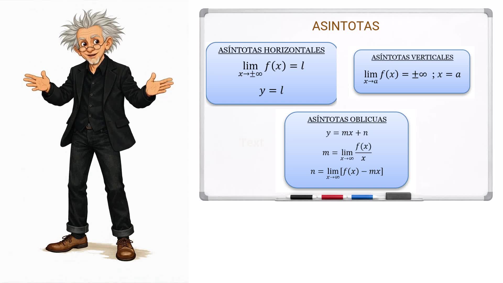Aplicaciones de los límites
