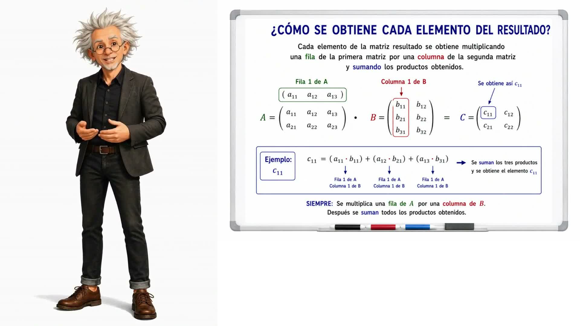 Producto de matrices