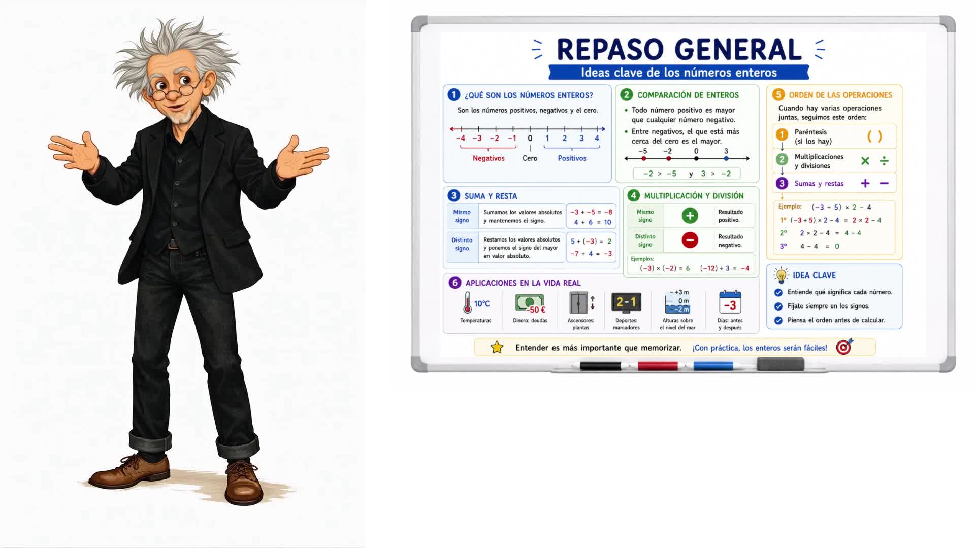 Repaso general