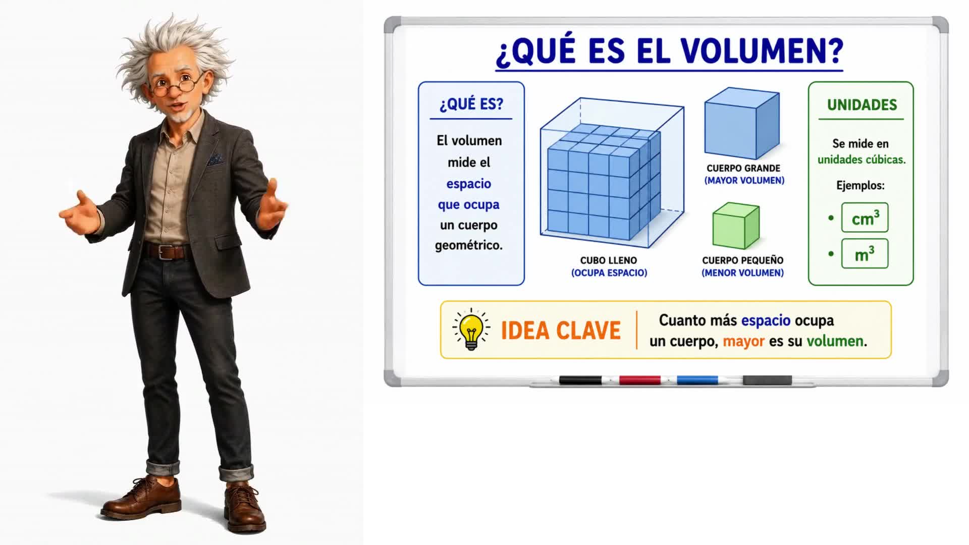 Volumen básico