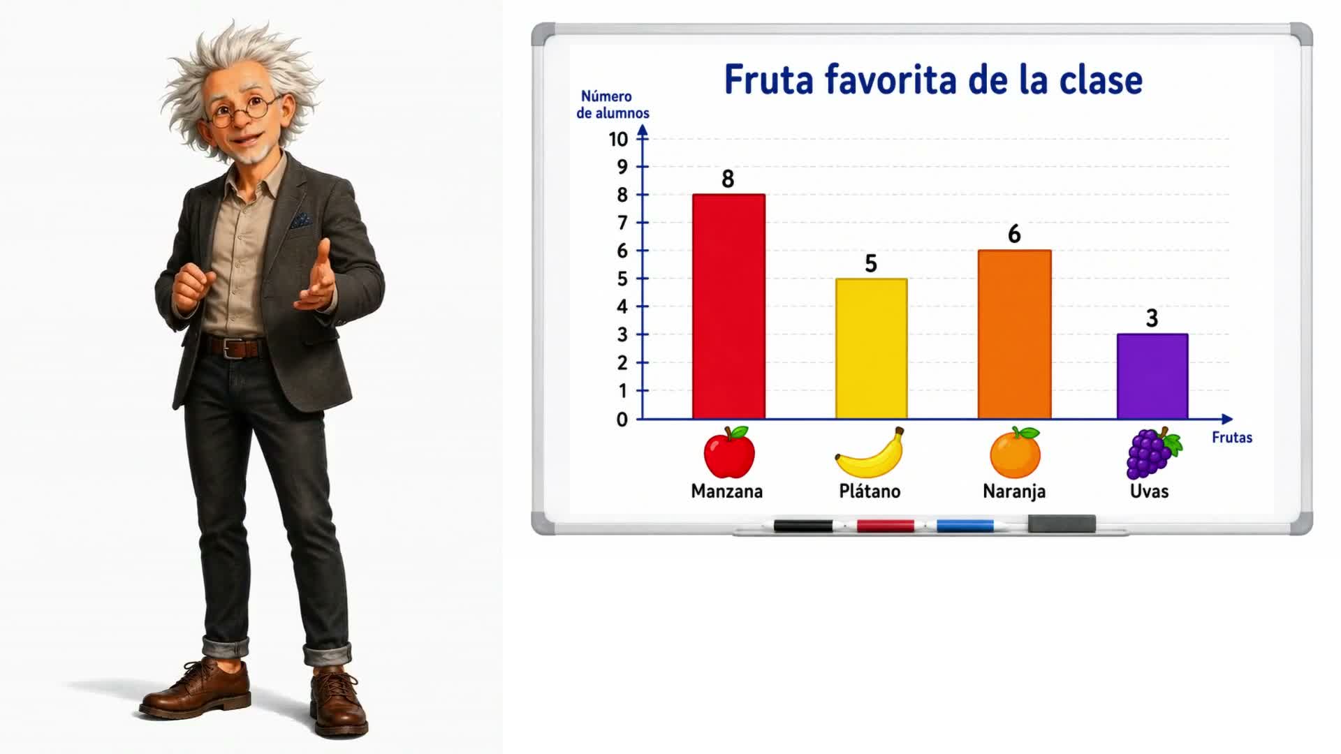 Gráficos de barras