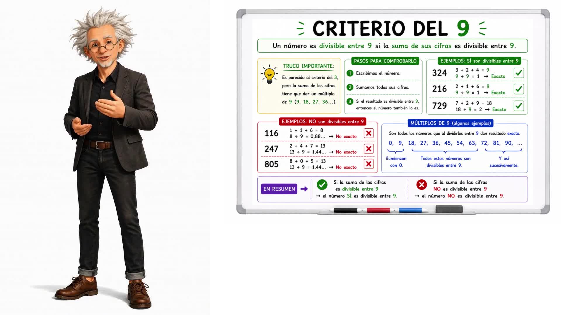 Criterio del 9