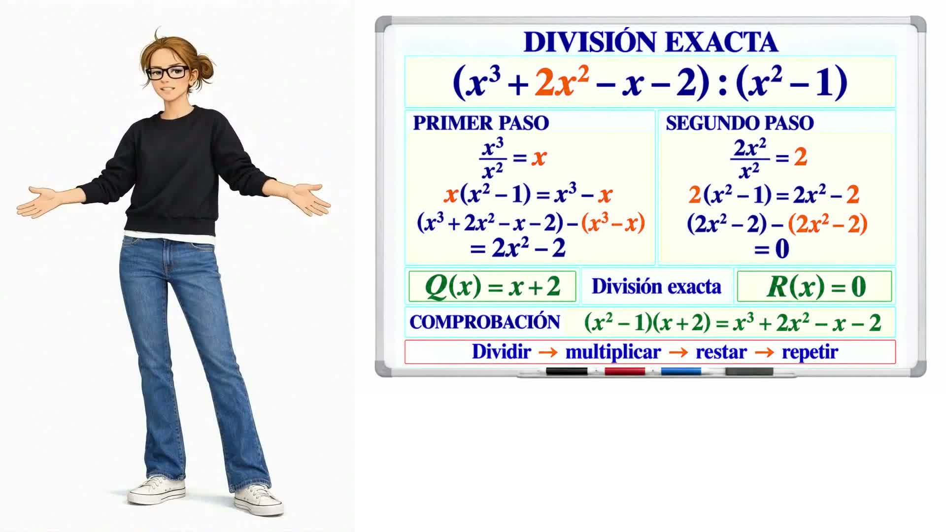 División de polinomios