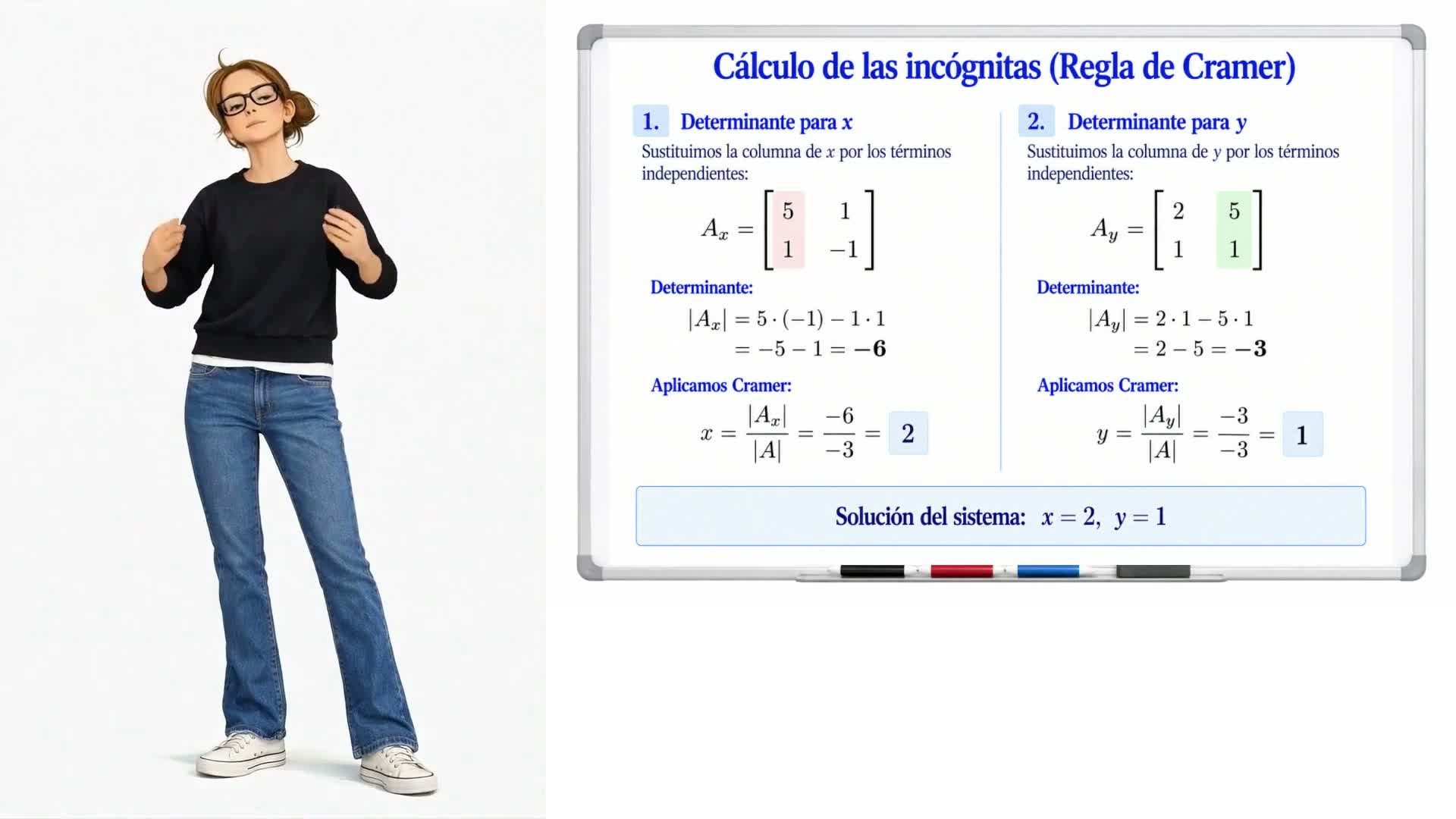 Regla de Cramer
