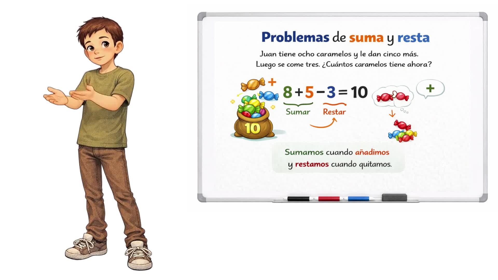 Problemas de suma y resta