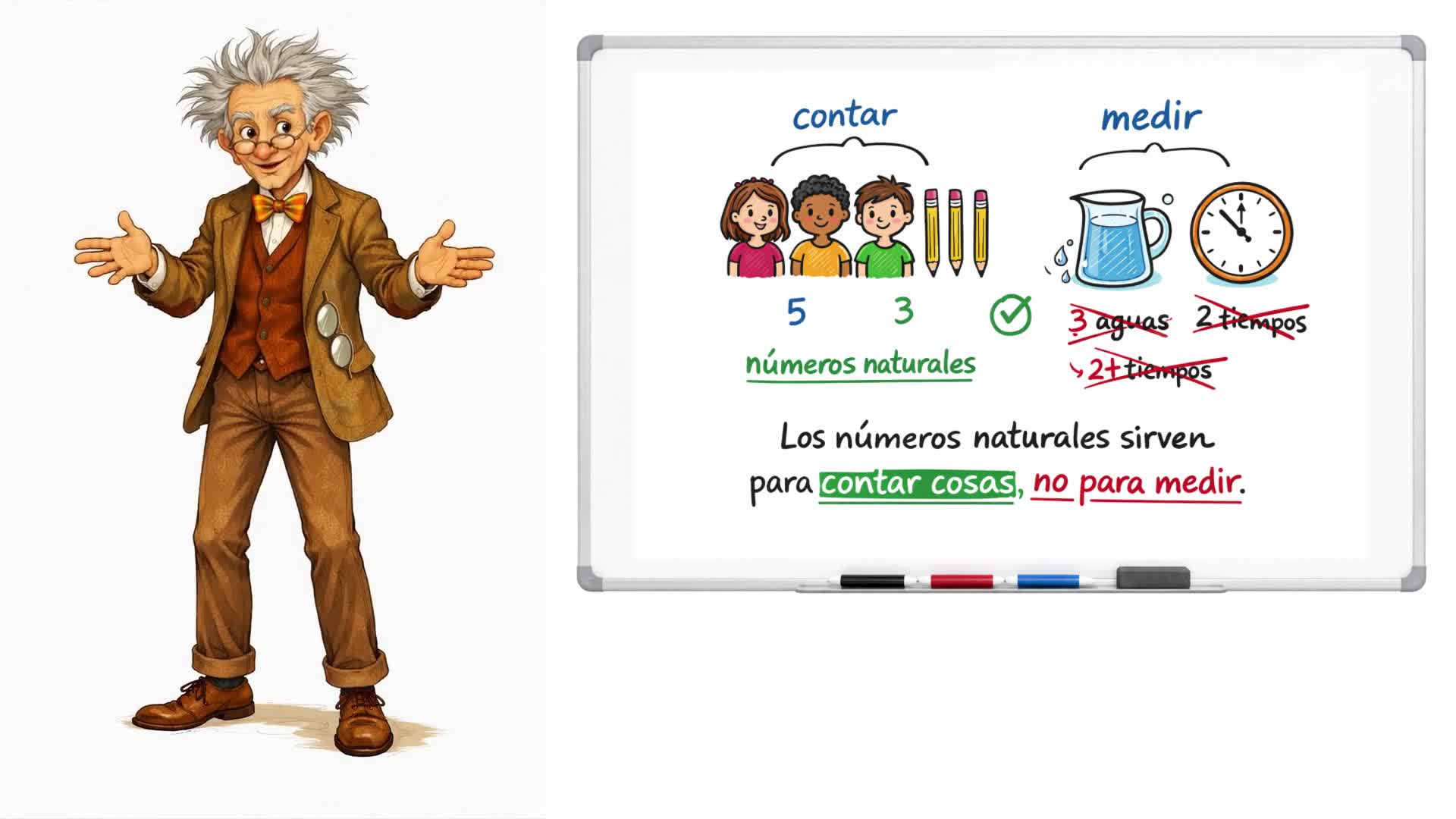 ¿Para qué sirven los números naturales?