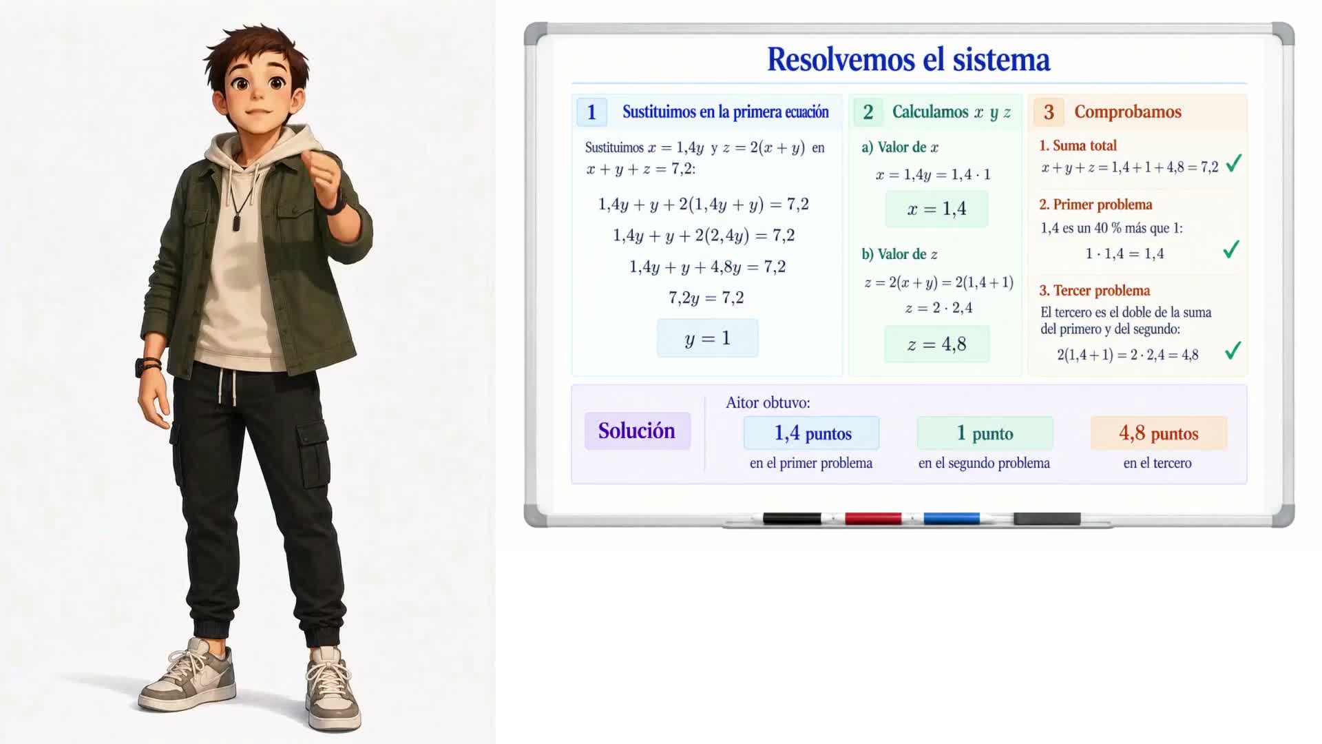 Problema de modelización con sistemas