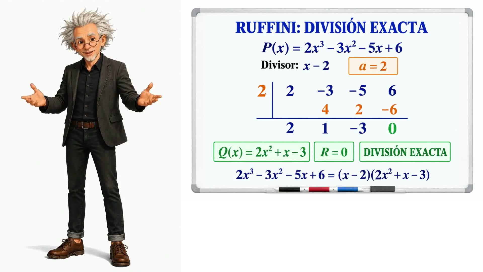 Regla de Ruffini