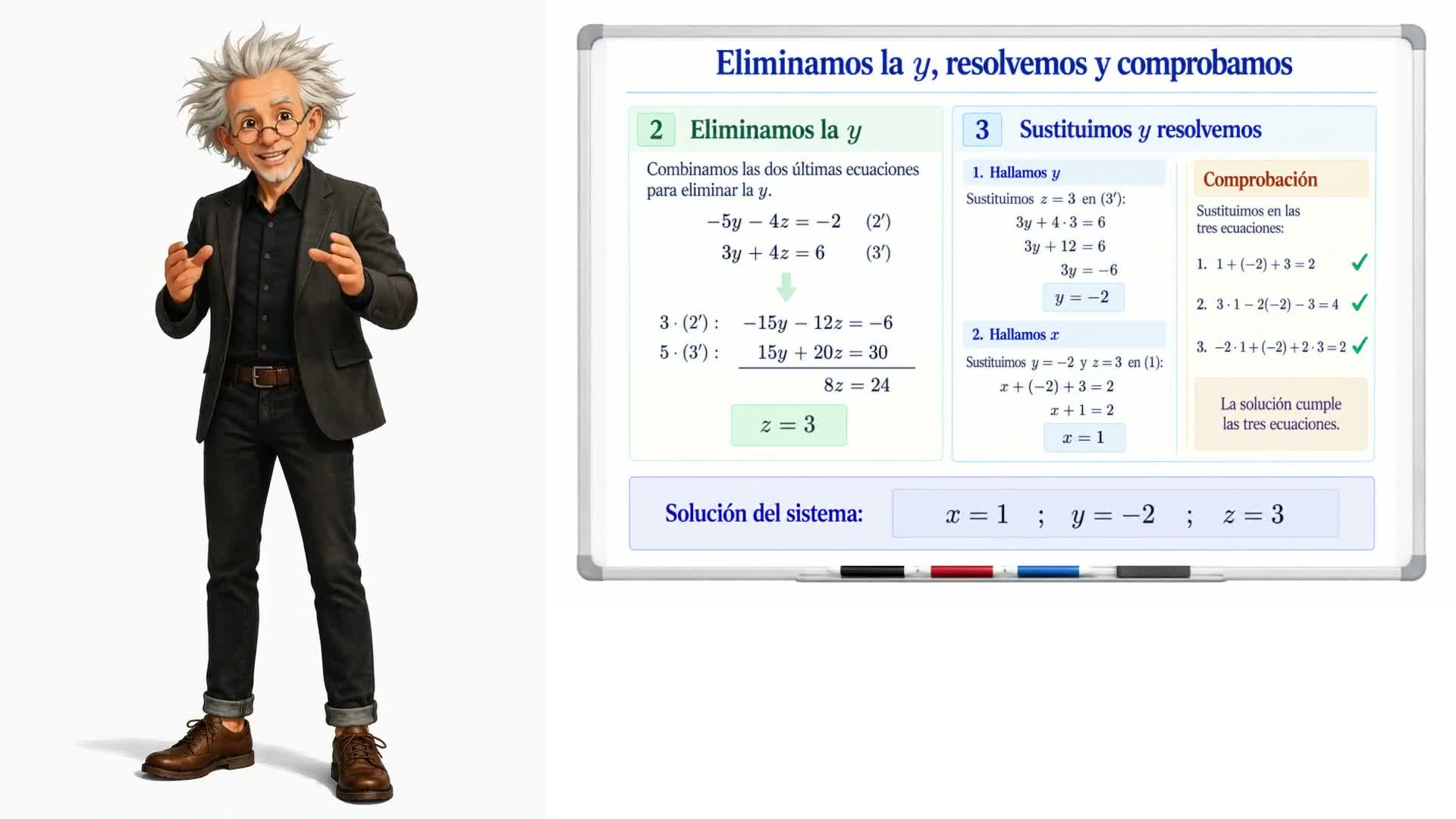 Ejercicio: método de Gauss