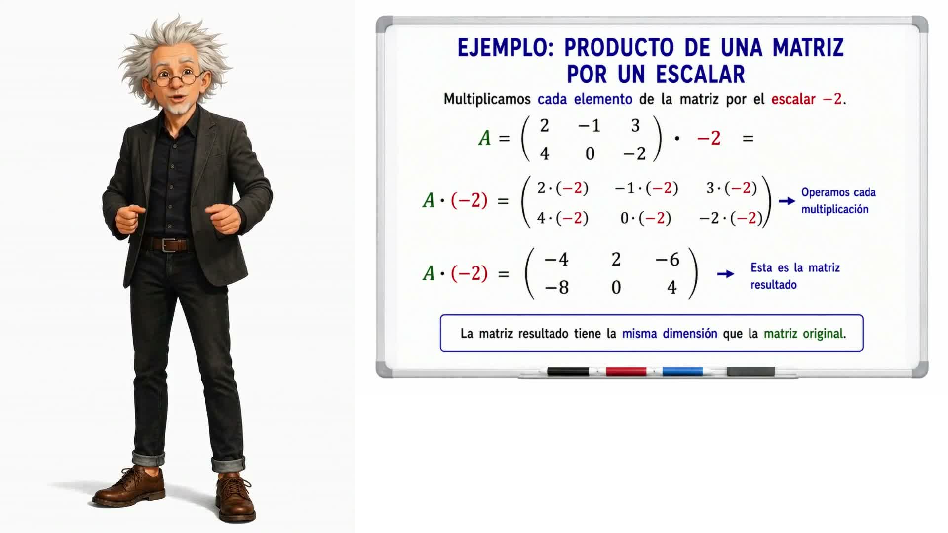 Producto de una matriz por un escalar