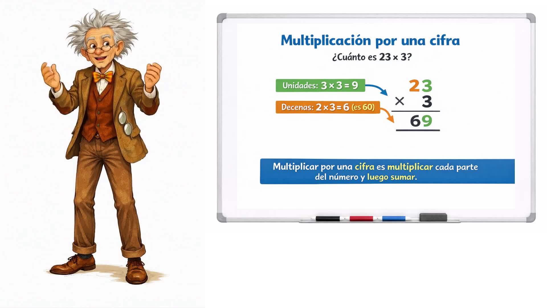 Multiplicación por varias cifras