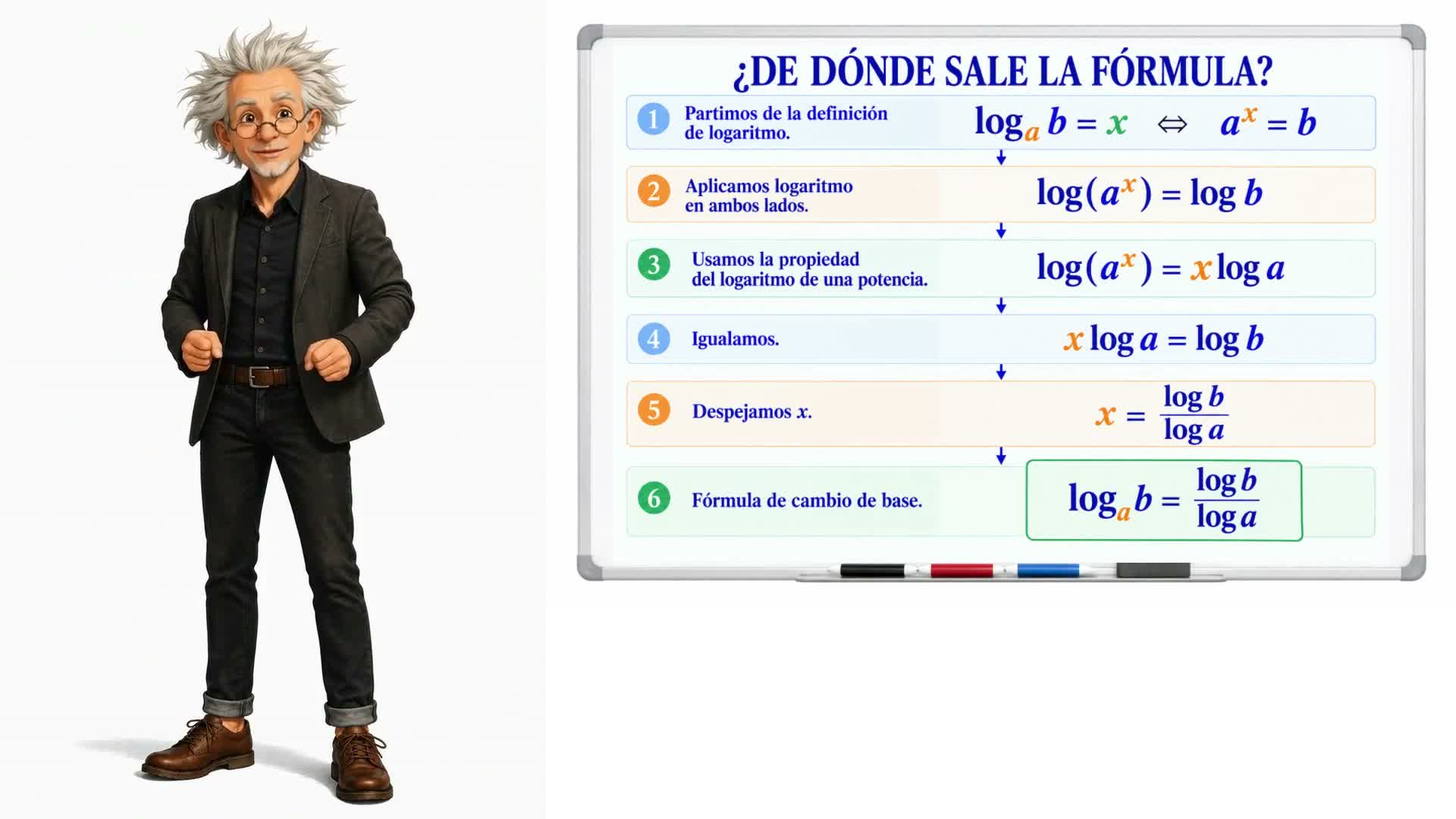 Cambio de base