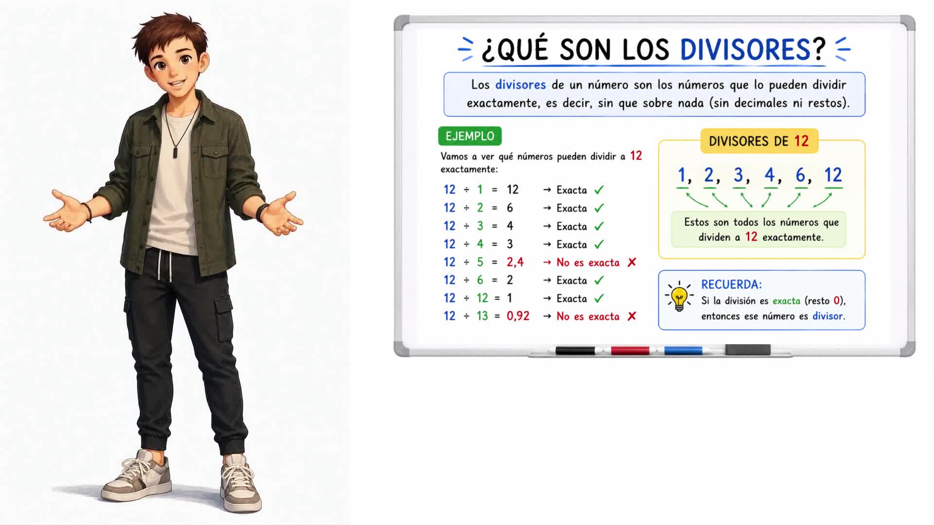 ¿Qué son los divisores?