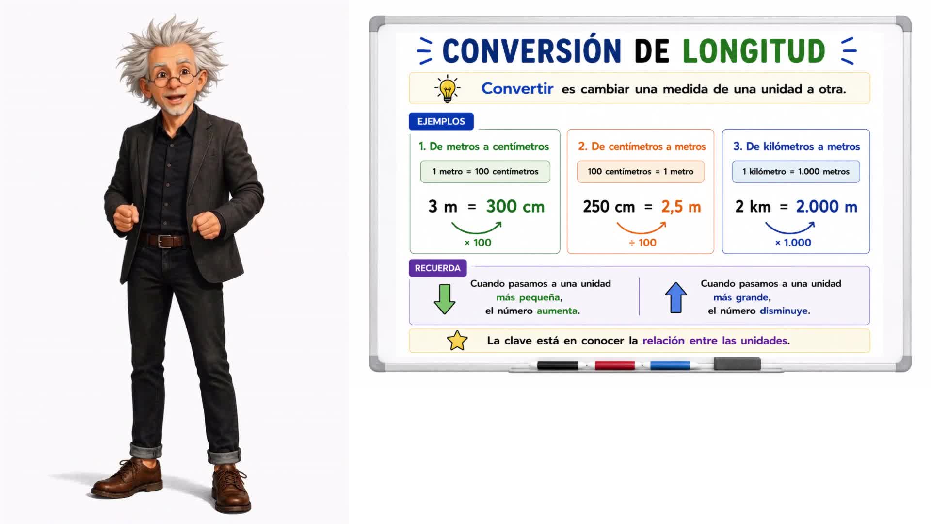 Conversión de longitud