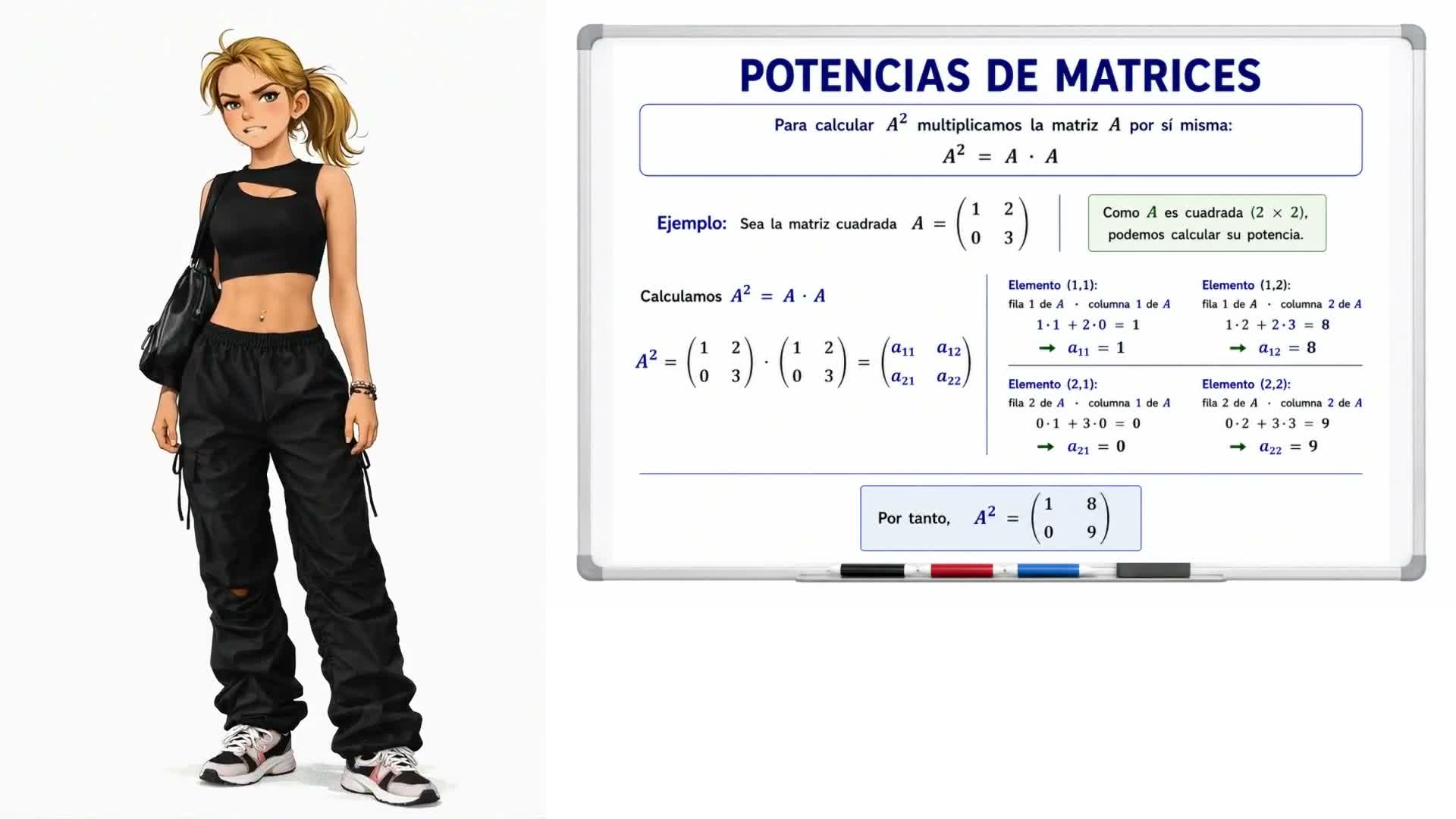 Potencias de matrices