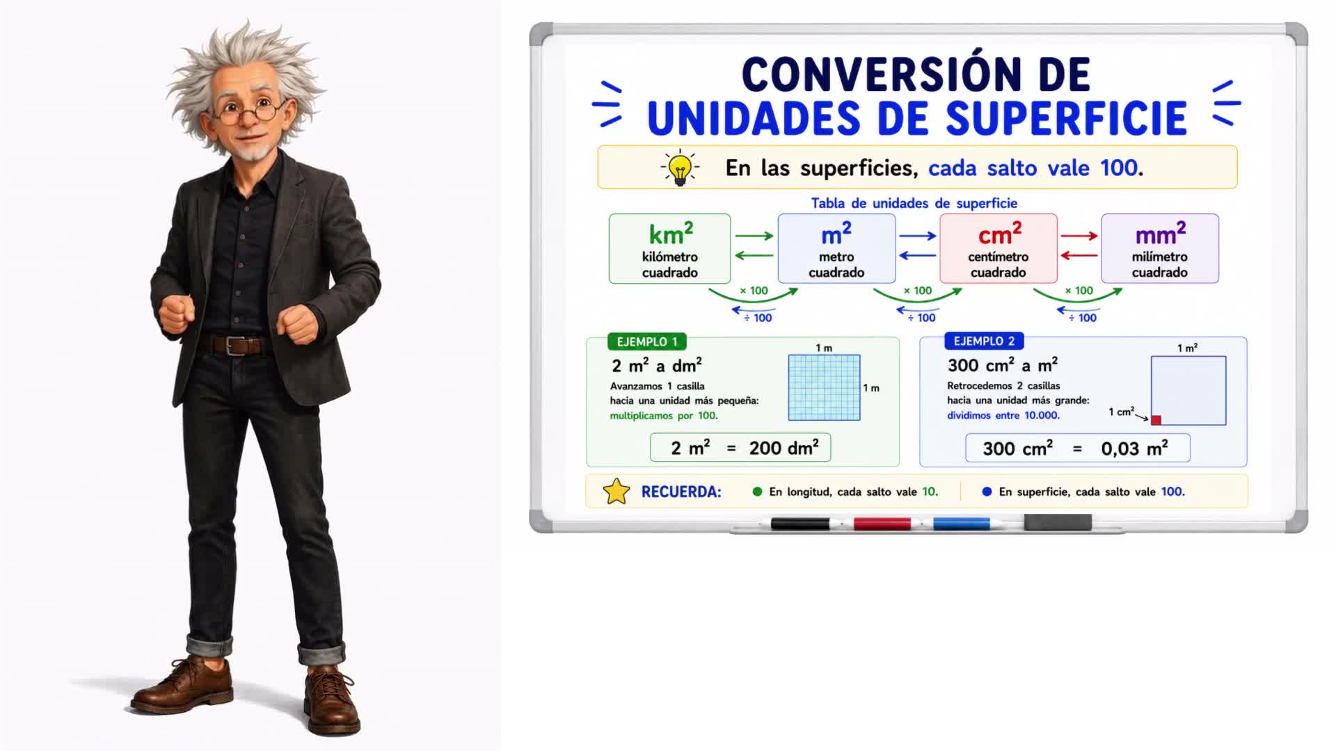 Conversión de unidades de superficie
