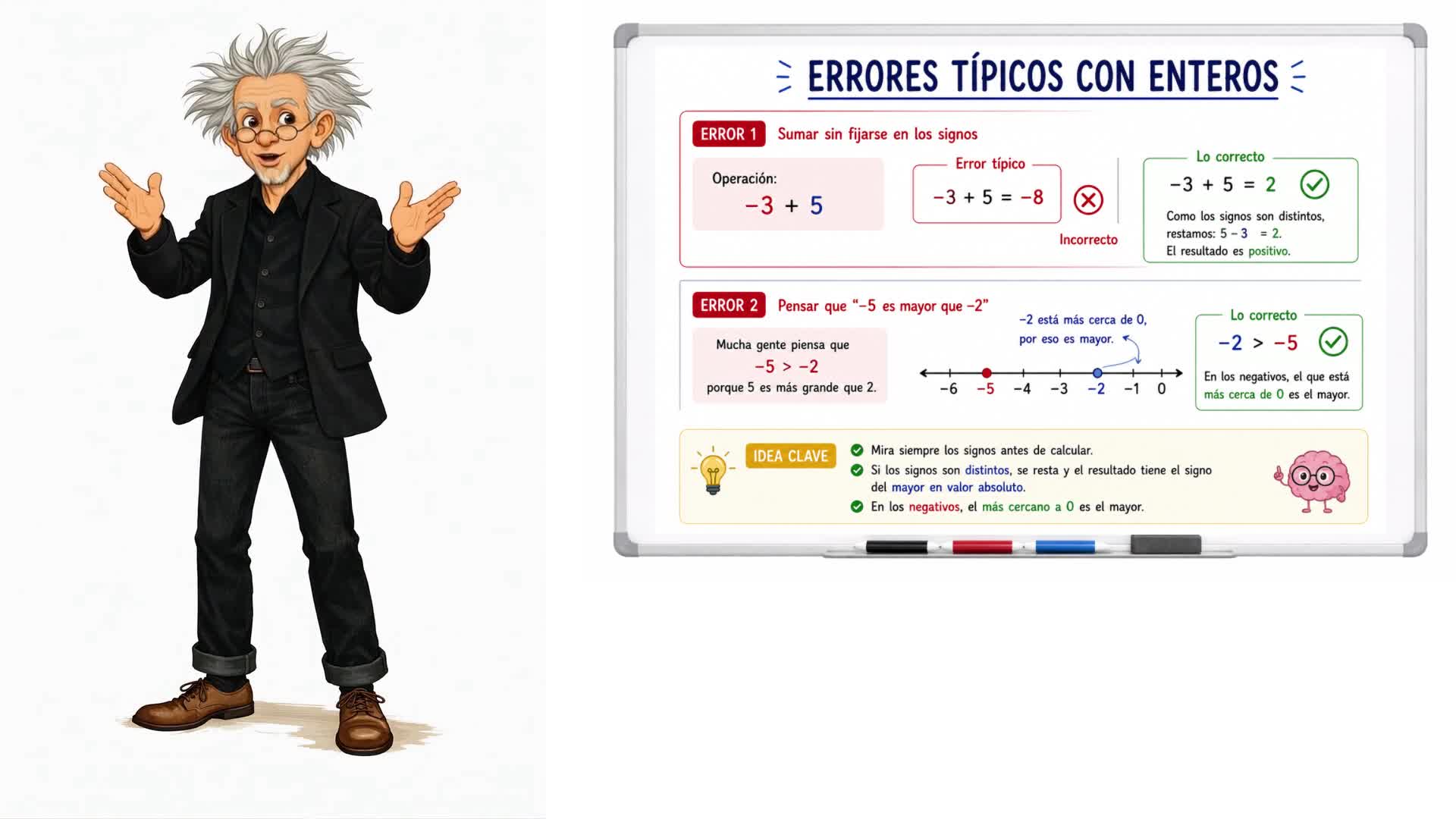 Errores típicos