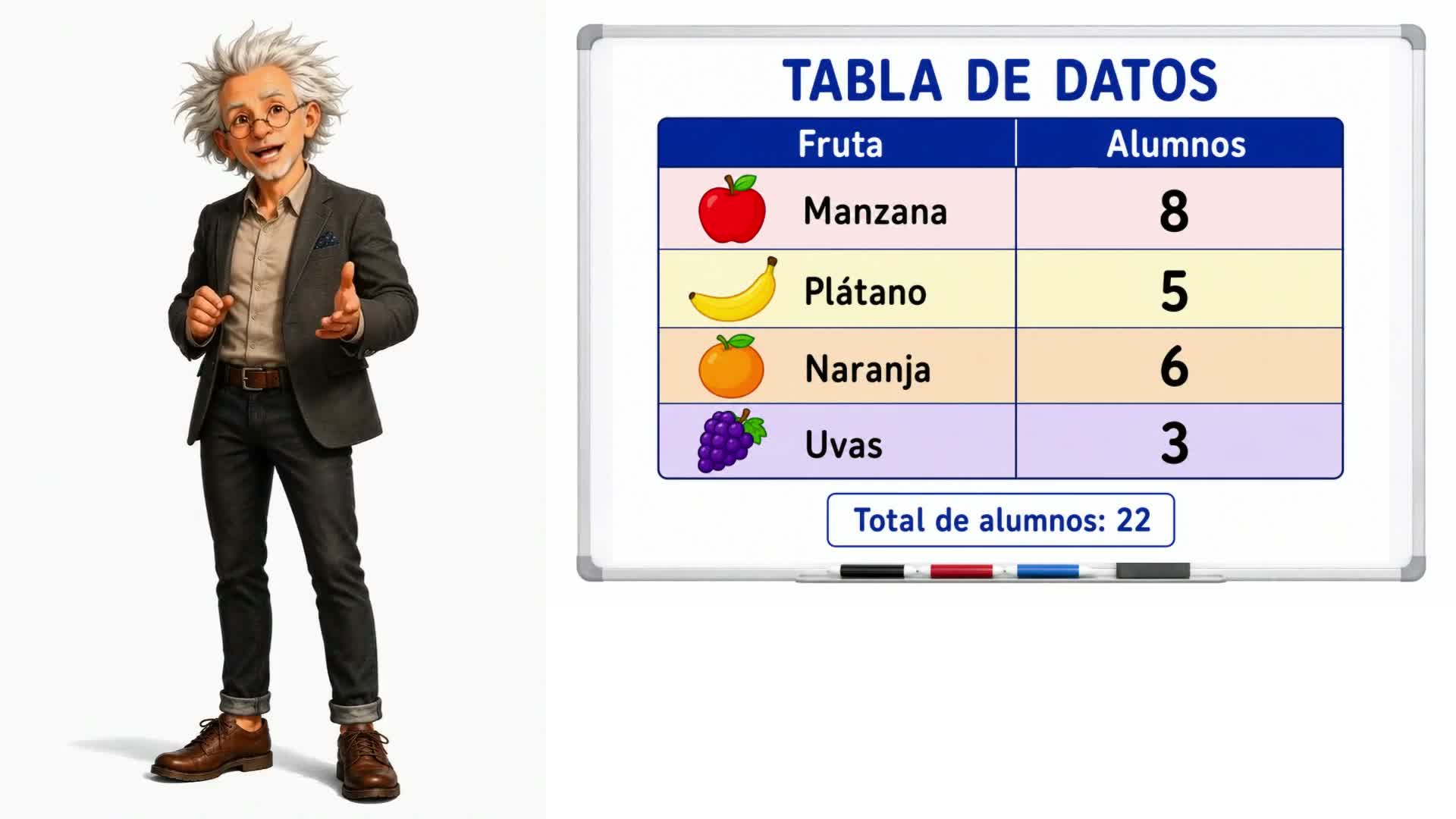 Tablas de datos