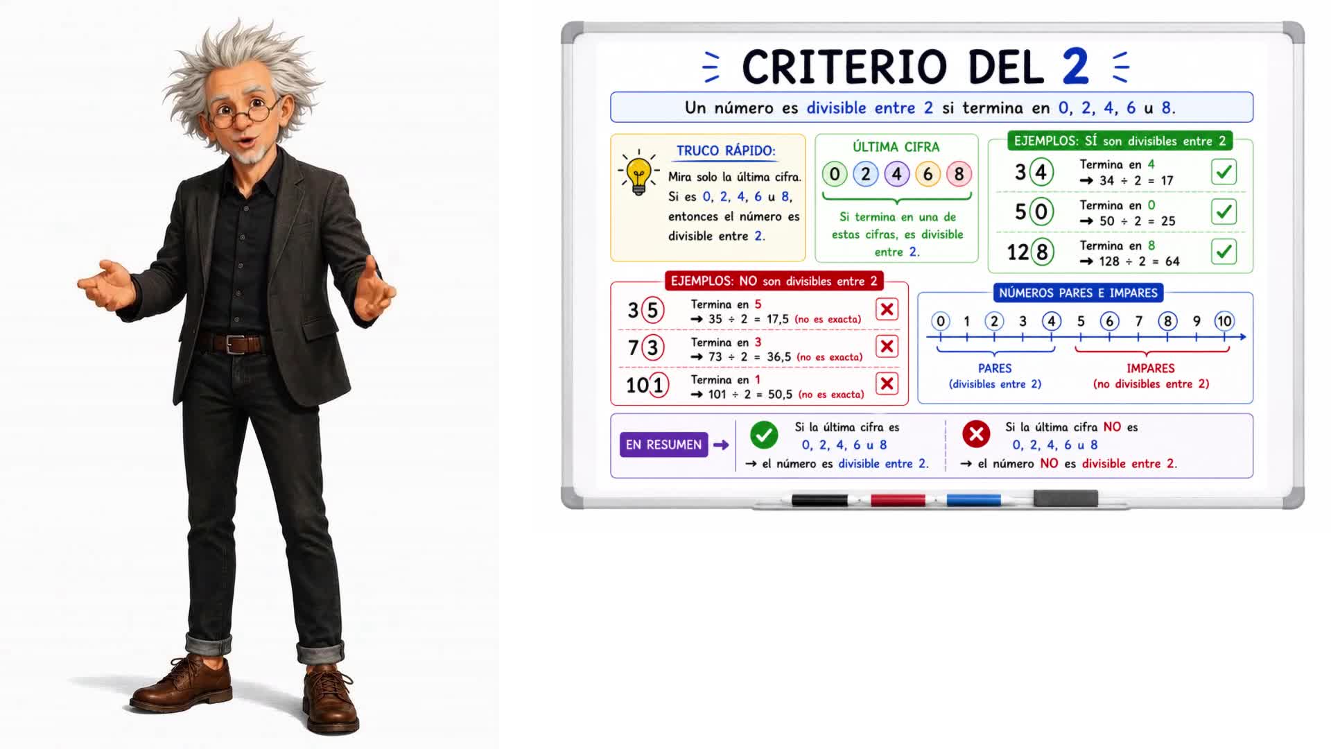 Criterio del 2