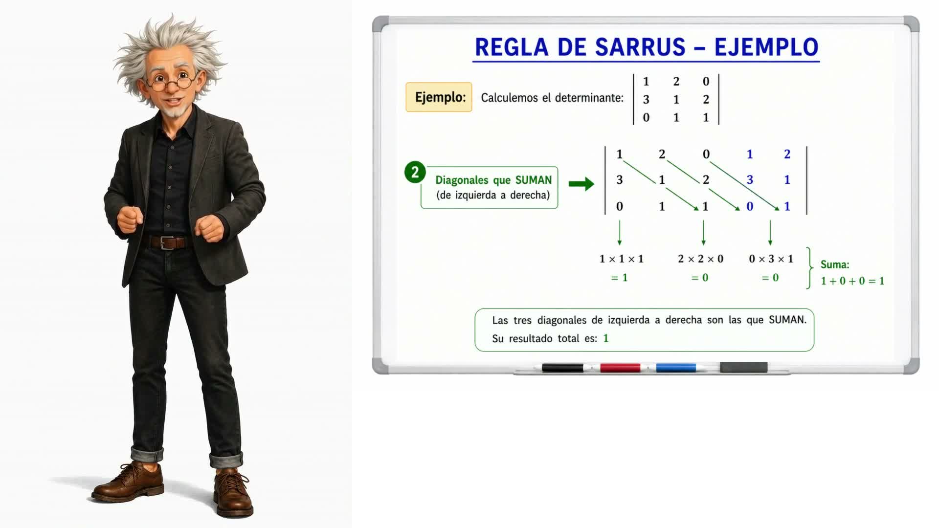 Determinante 3x3: regla de Sarrus