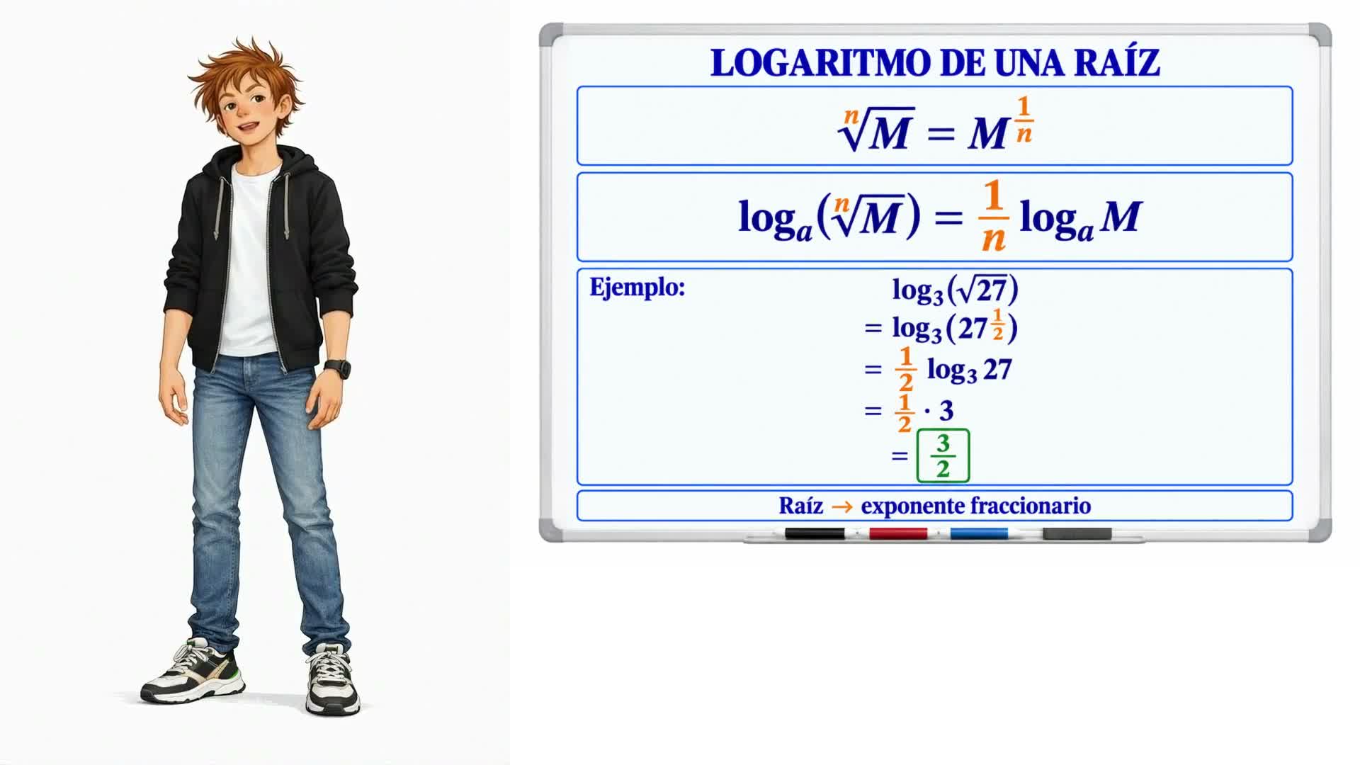 Logaritmo de una potencia y de una raíz