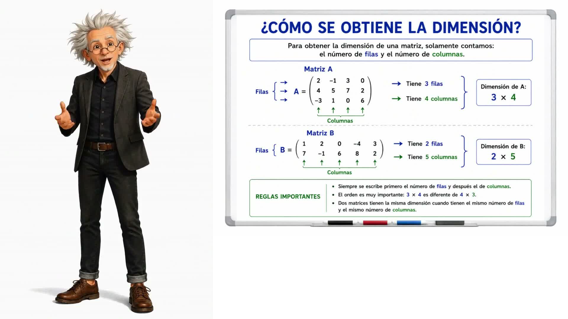 Dimensión de una matriz