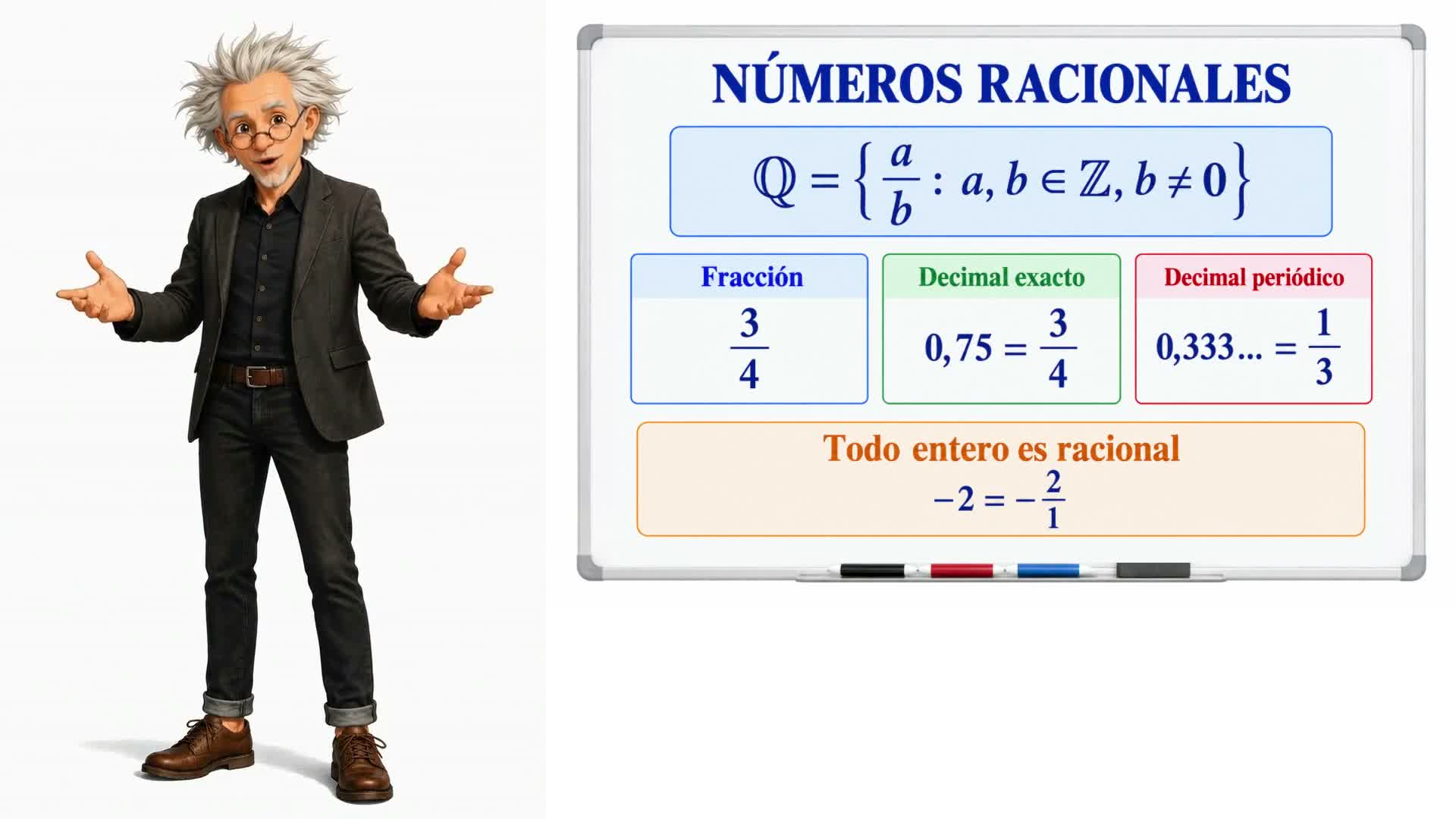 Conjuntos numéricos: naturales, enteros, racionales e irracionales