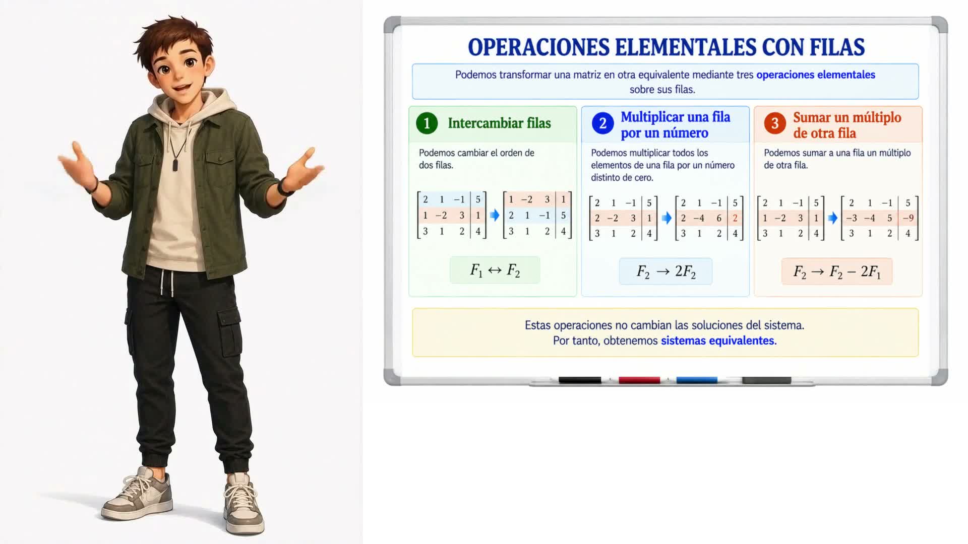 Método de Gauss
