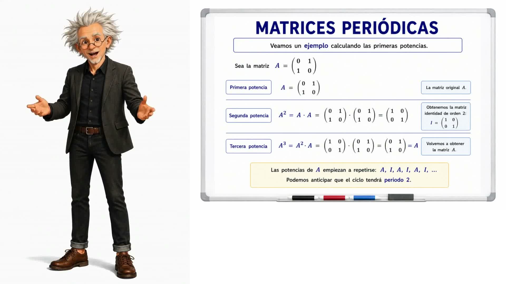 Matrices periódicas
