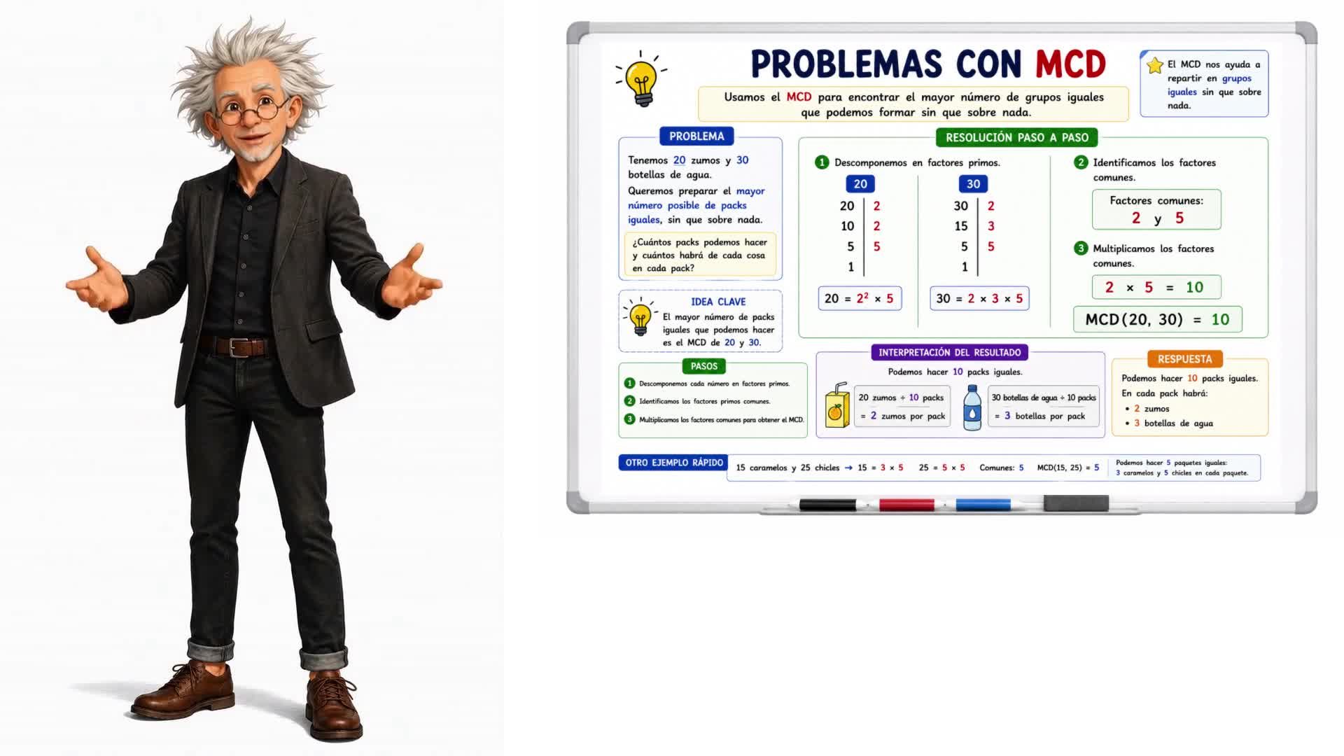 Problemas con MCD