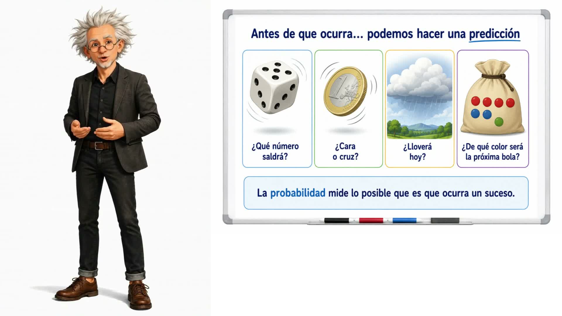 ¿Qué es la probabilidad?