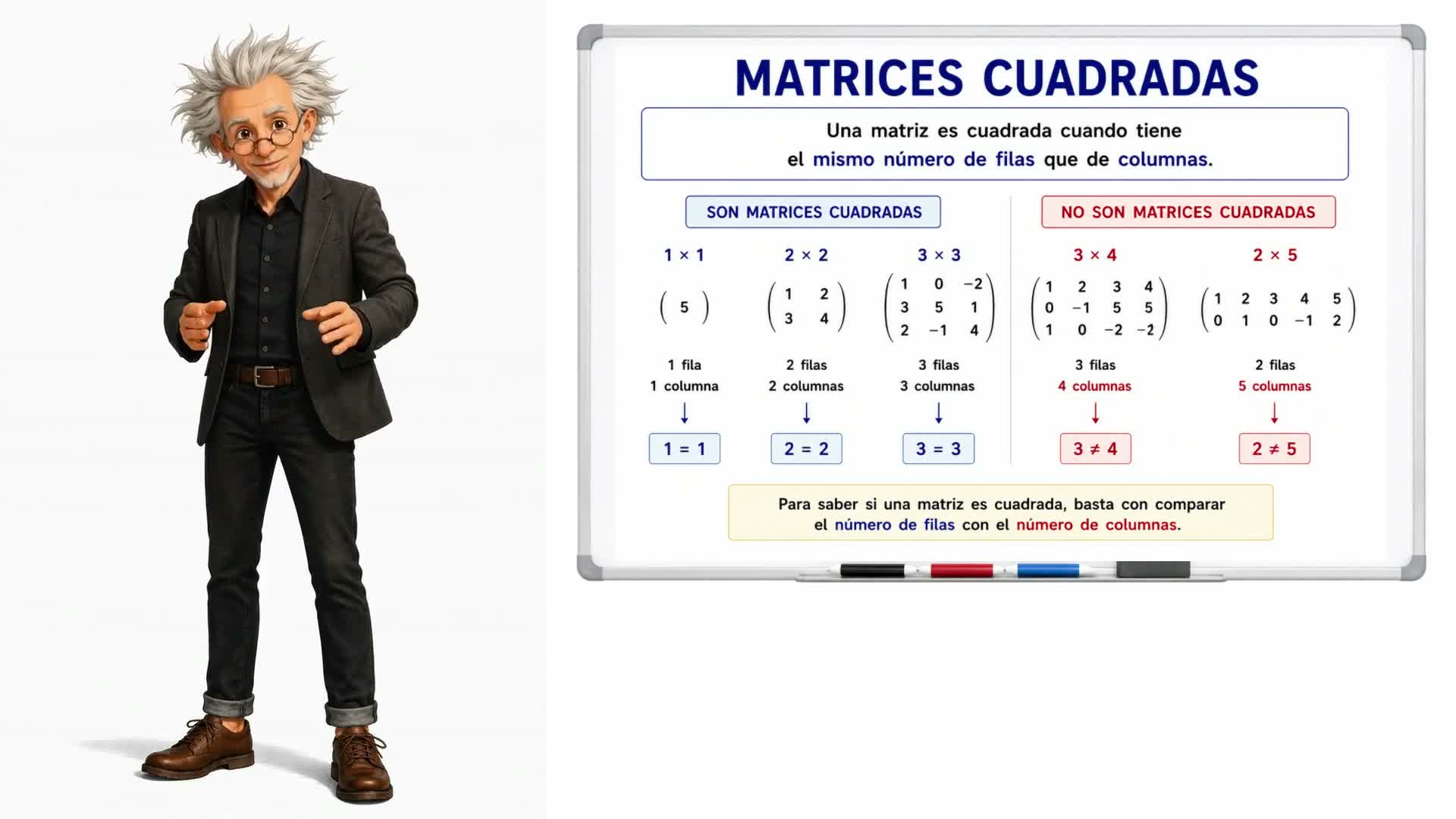 Tipos de matrices