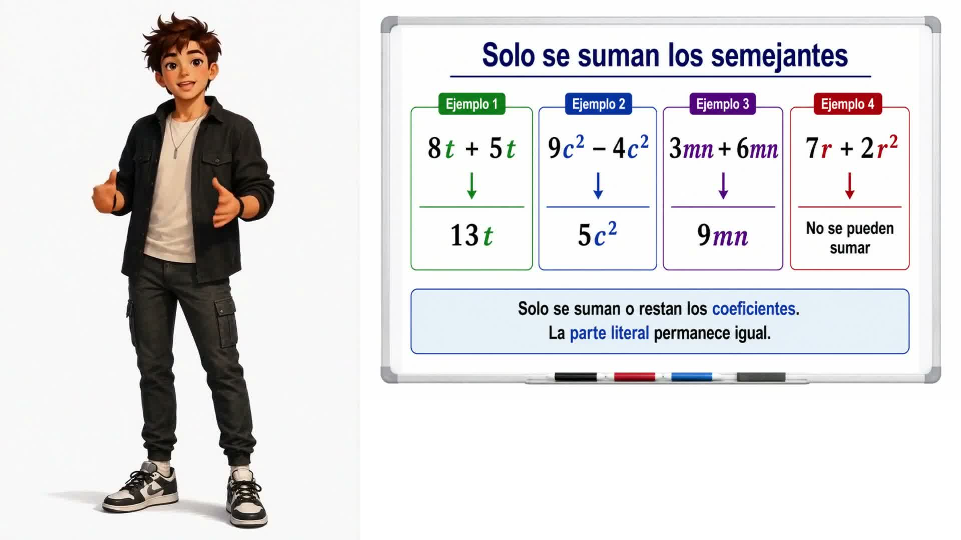 Sumar y restar monomios semejantes