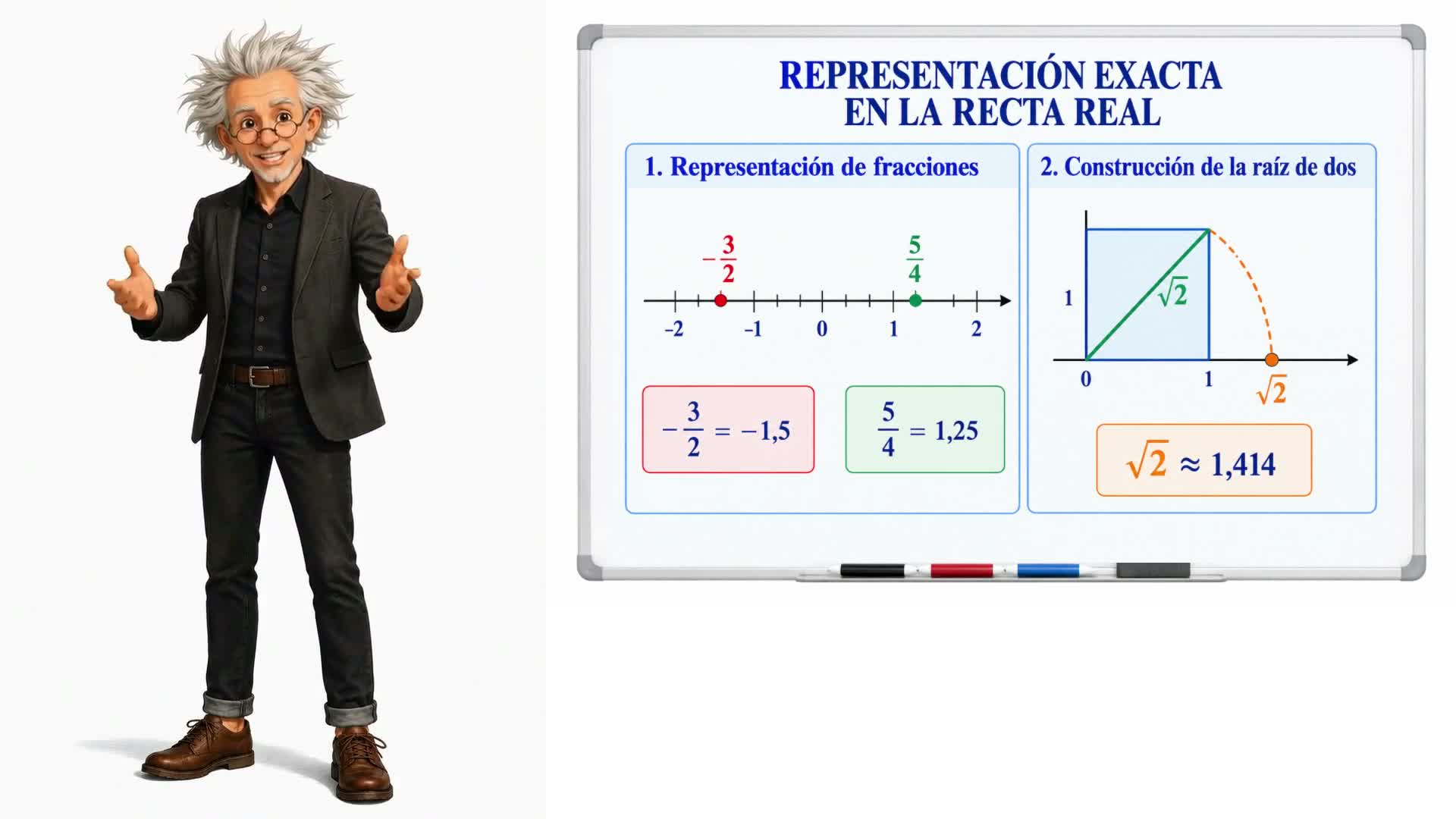 Números reales: orden y representación en la recta real